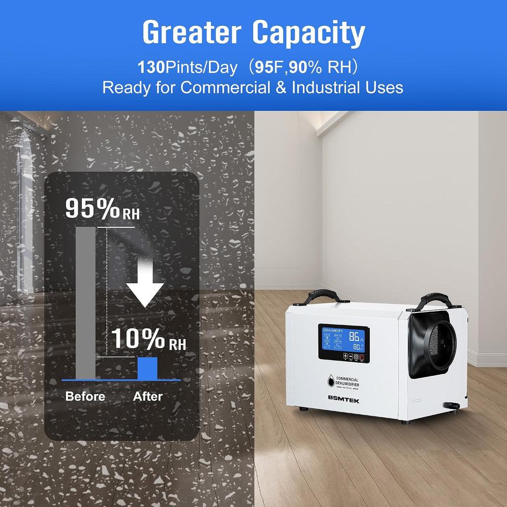 145 Pints Commercial Dehumidifier for Large Basements & Crawl Spaces up to 6500Sq.Ft, Industrial Dehumidifiers for Water Damage Restoration, Auto Defrost, Continuous Drain Hose, White-2PC