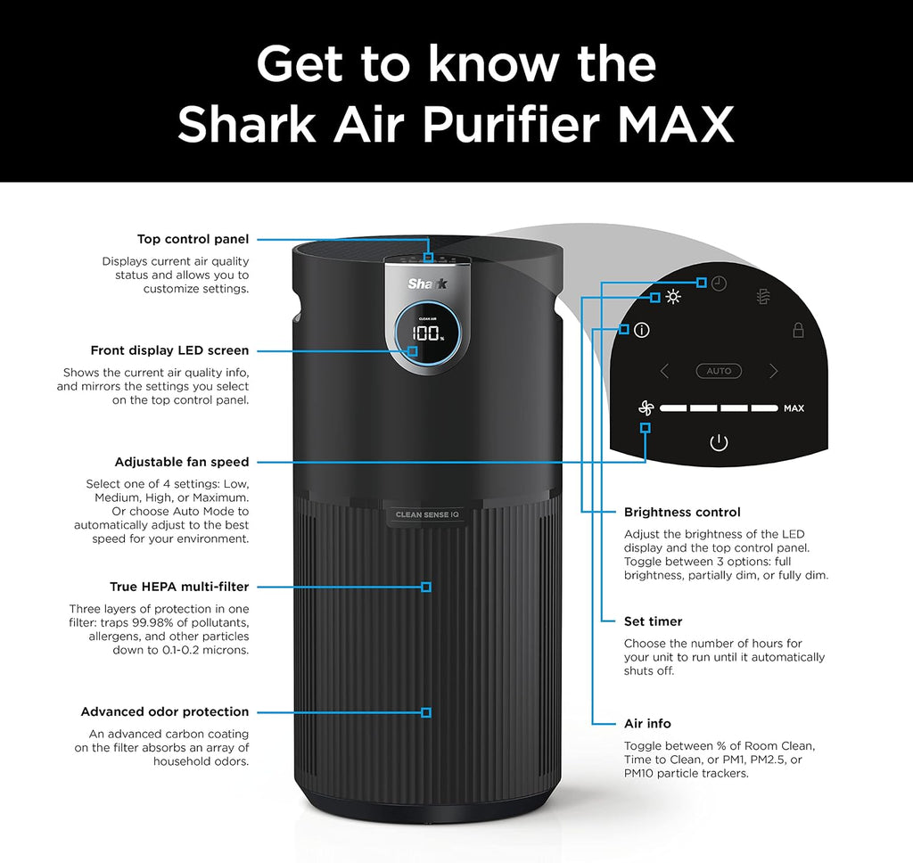 Shark Air Purifier for Home, Office, and Bedroom, Clean Sense Technology, HEPA Air Filter, 1200 Sq Ft, Captures 99.98% of Particles, Pet Dander, Pollutants, Dust, Smoke, Allergens & Smells, HP202