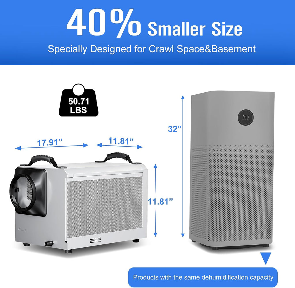 145 Pints Commercial Dehumidifier for Large Basements & Crawl Spaces up to 6500Sq.Ft, Industrial Dehumidifiers for Water Damage Restoration, Auto Defrost, Continuous Drain Hose, White-2PC