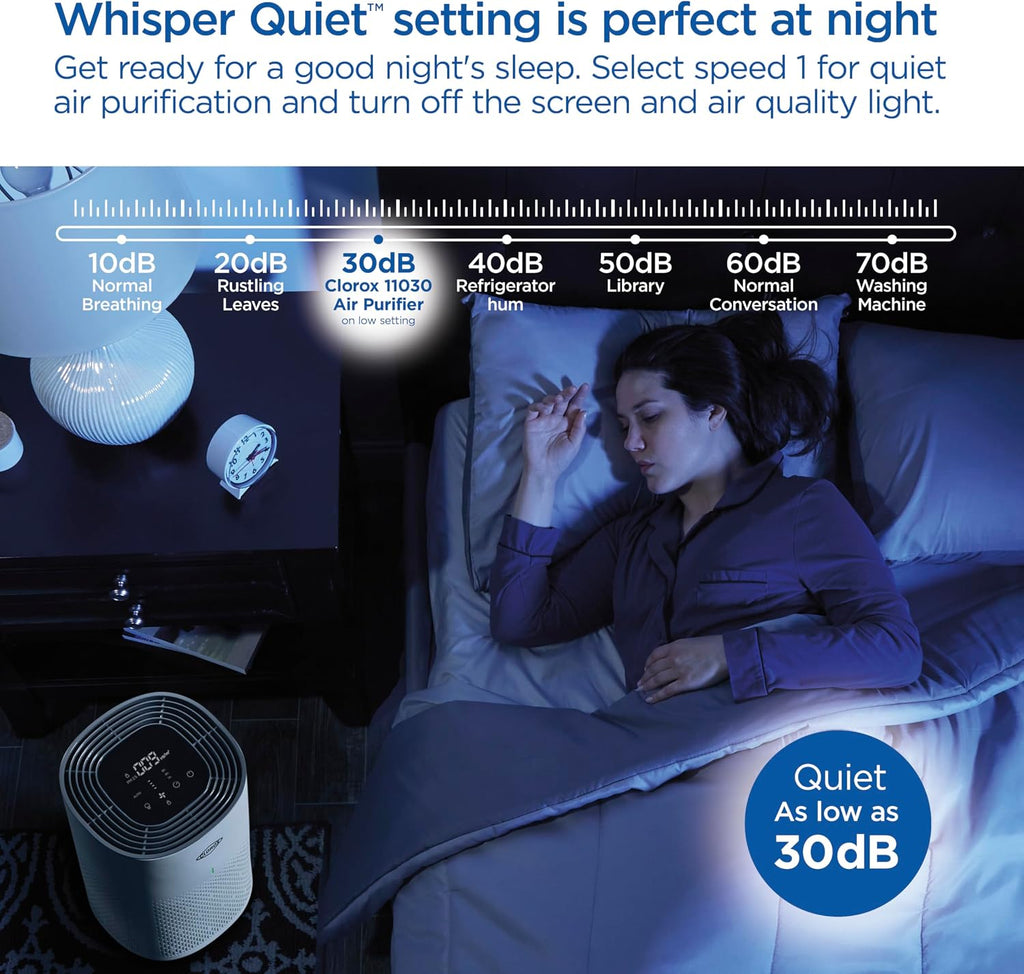 Clorox HEPA Air Purifiers for Home, True HEPA Filter, Medium Rooms Up to 1,000 Sq Ft, Removes 99.9% of Mold, Viruses, Wildfire Smoke, Allergens, Pet Allergies, Dust, AUTO Mode, Whisper Quiet