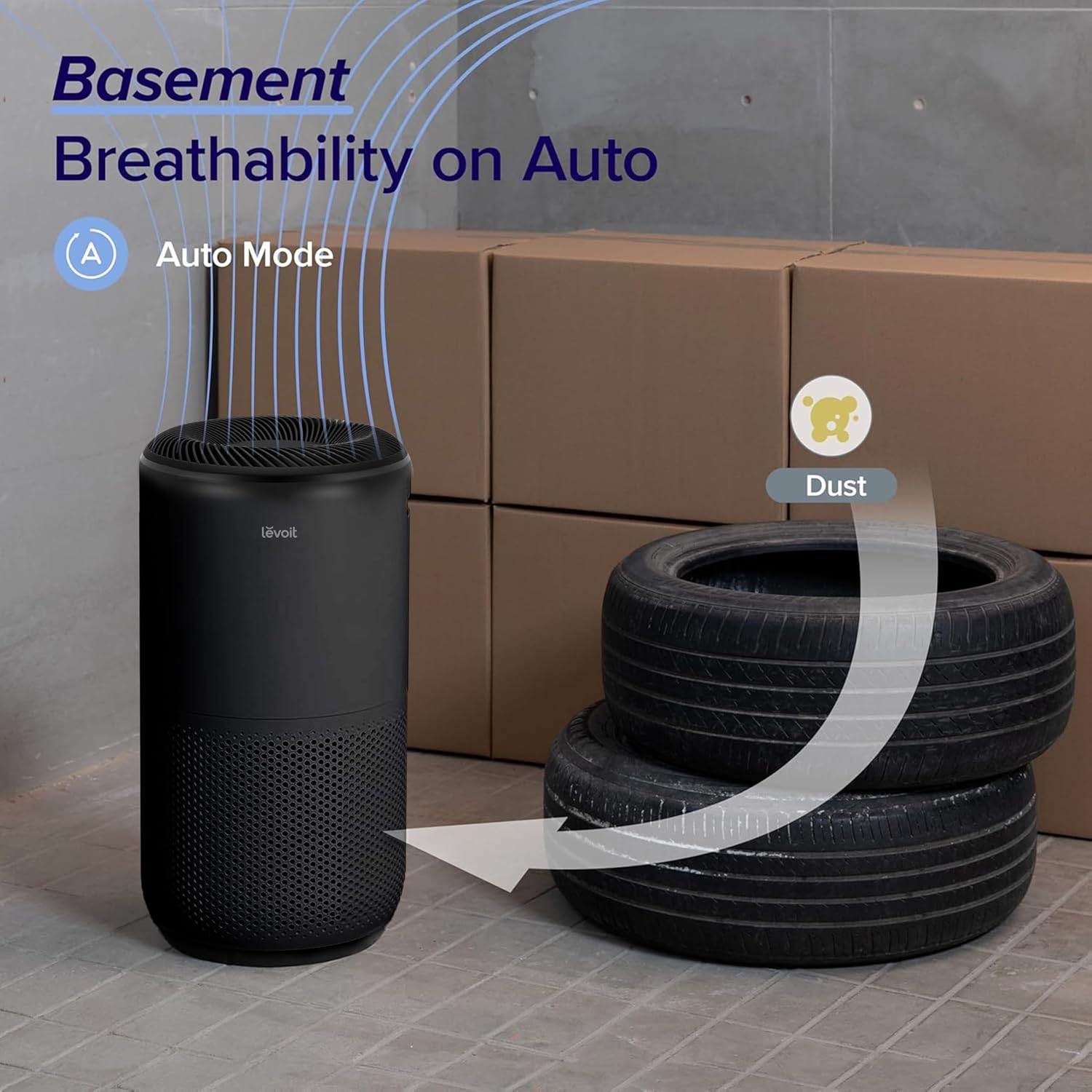 LEVOIT Air Purifiers for Home Large Room Up to 1733 Ft² With HEPA Sleep Mode, AHAM VERIFIDE, Auto Mode, Air Quality Monitor, Smart WiFi, 3-in-1 Filter For Pet Allergy, Smoke, Dust, Core 400S-P, Black