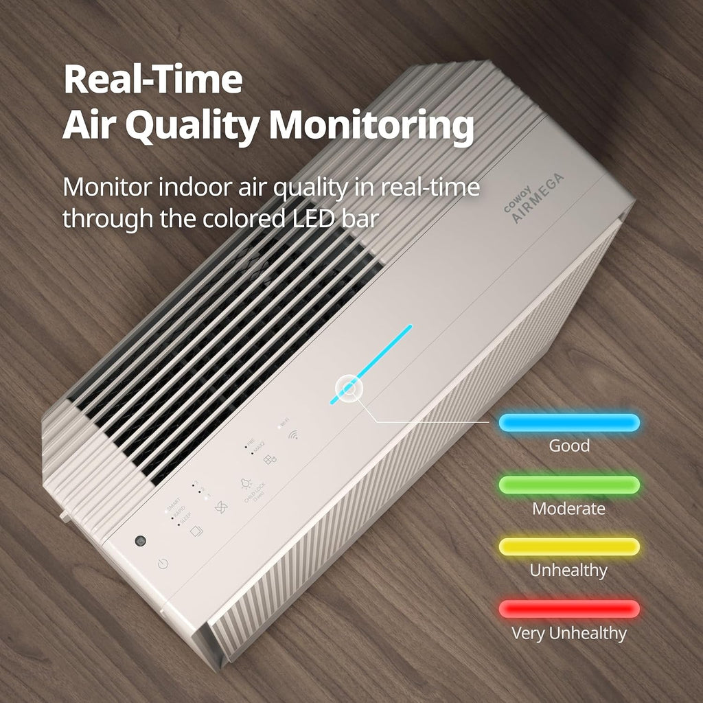 COWAY Air Purifiers for Home Large Room Up to 1,860 ft², Washable Pre-Filter and HEPA Filter for Smoke, Allergies, Pet Dander, Odor, AQI, App Control, Smart, 3yr Warranty, Airmega 250S Wifi