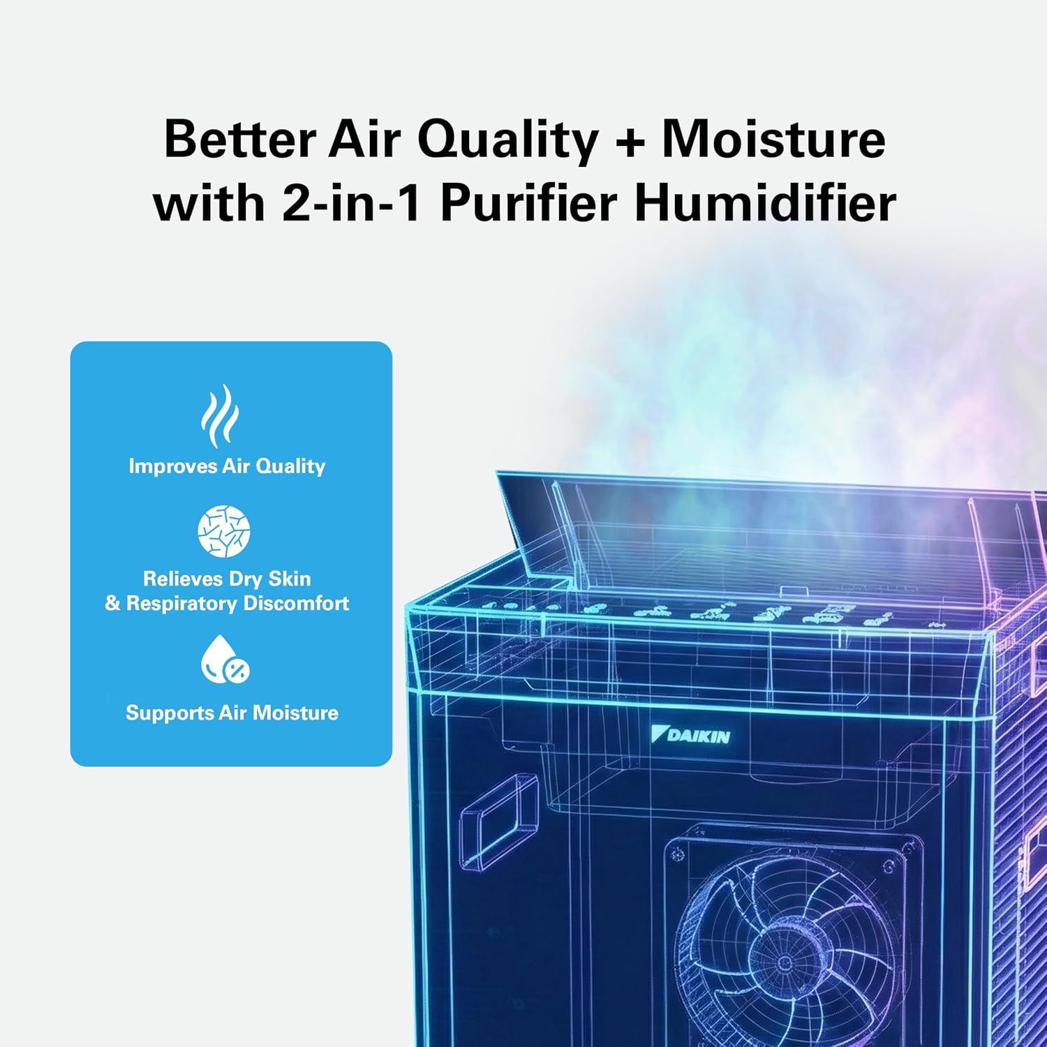 Daikin MCKB70YSAU Room Air Purifier for Home, HEPA, Activated Carbon, Pre-Filter and UVC LED Light, Zero Ozone Product, CARB Certified, 12.5 x 12.5 x 30 in