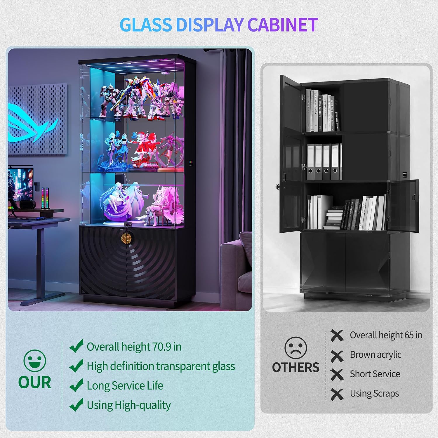HNEBC Display Cabinet with Glass Doors - 71' High Gloss Curio Cabinet with Adjustable Glass Shelf, Lockable Display Cases with RBG Lights and Human Body Sensor for Collectibles, Black