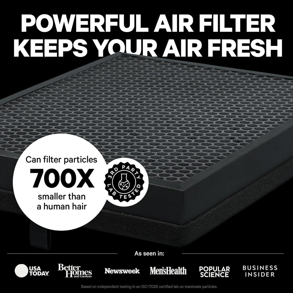 PuroAir 400 HEPA Air Purifier for Home Large Rooms - Covers 2,000 Sq Ft - Filters Up to 99.9% of Pollutants, Smoke, Pollen, Dust, and VOCs - Quiet HEPA Air Filter - Air Purifiers for Bedroom