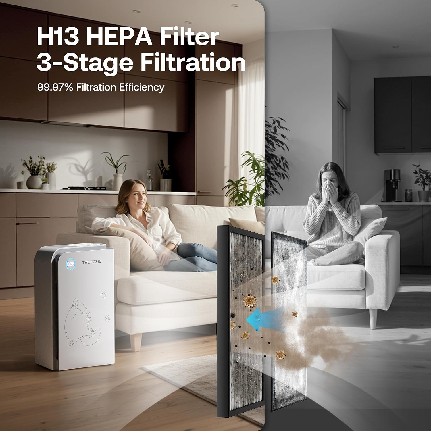 Trucozie Large Pet Air Purifier for Home up to 3000 Ft², Absorbs Floating Cat and Dog Hair, Smart WiFi, 3-in-1 Filter with Anion, Activated Carbon & HEPA for Pet Allergy, Smoke, Dust, Zero Ozone