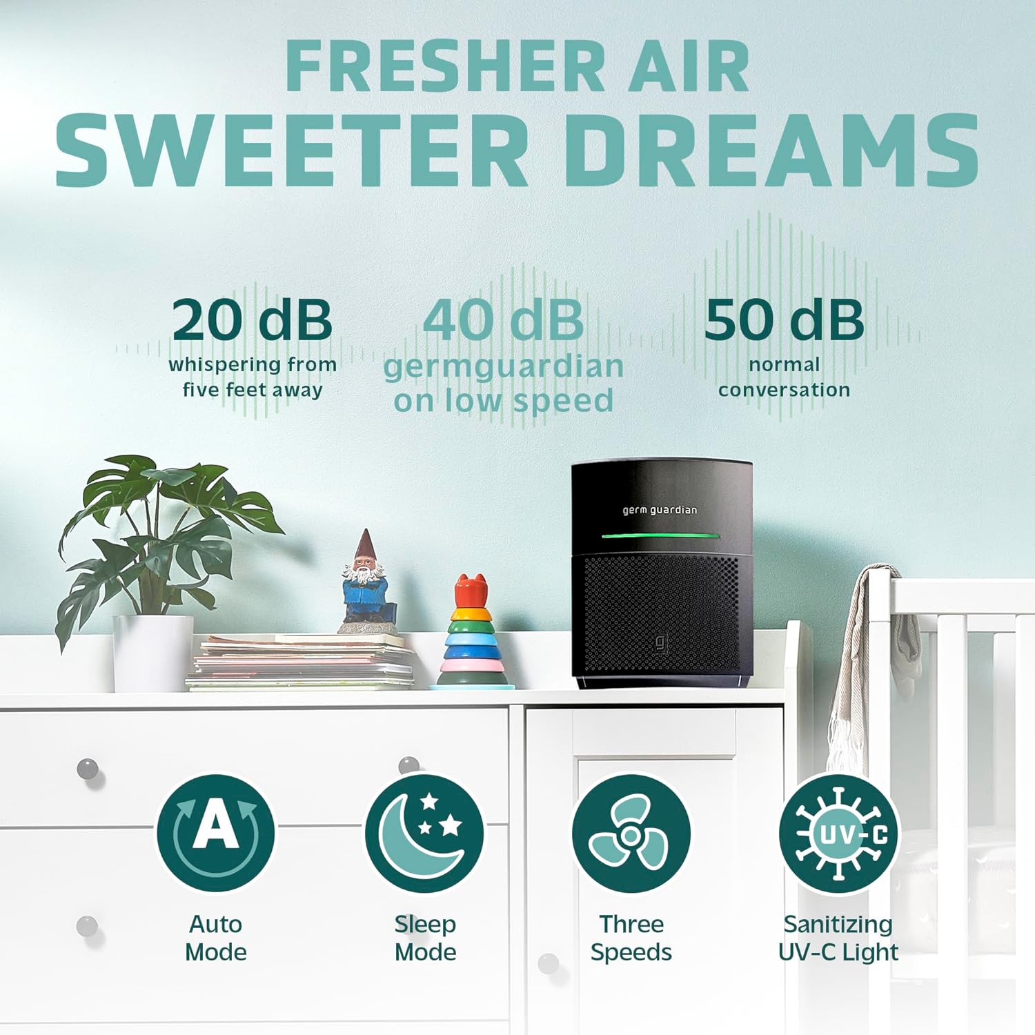 GermGuardian Airsafe+ HEPA Air Purifier for Home, Large Rooms Up To 1043 Sq. Ft. with HEPA Air Filter, UV-C Light & Air Quality Sensor, AC3000B, Black