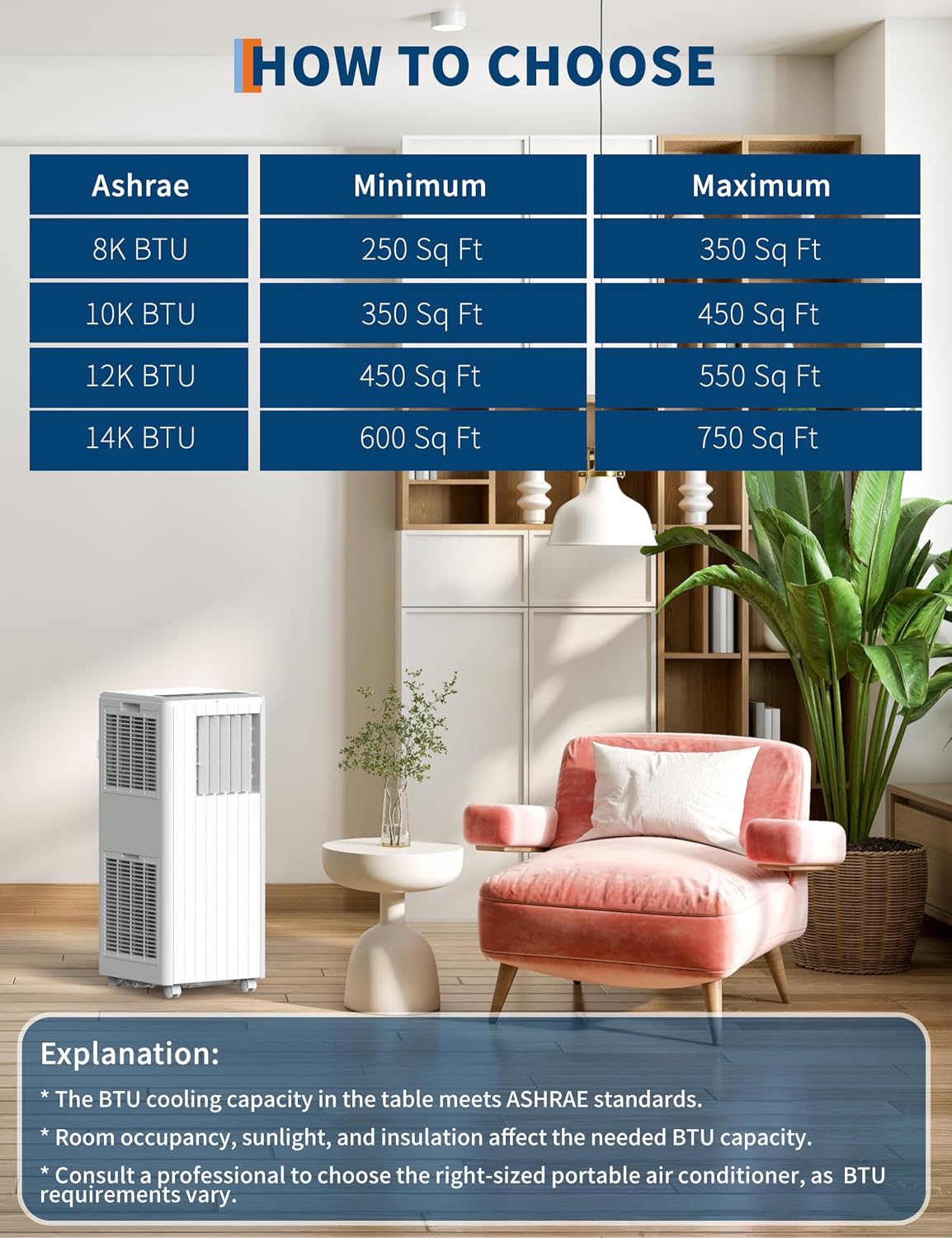 8,000 BTUs Portable Air Conditioner, 3-in-1 AC Unit with Fan, Dehumidifier, Air Conditioner for Bedroom Cools Rooms Up to 350 Sq.Ft, Indoor Quiet AC Unit, Easy Installation Kit Included, White
