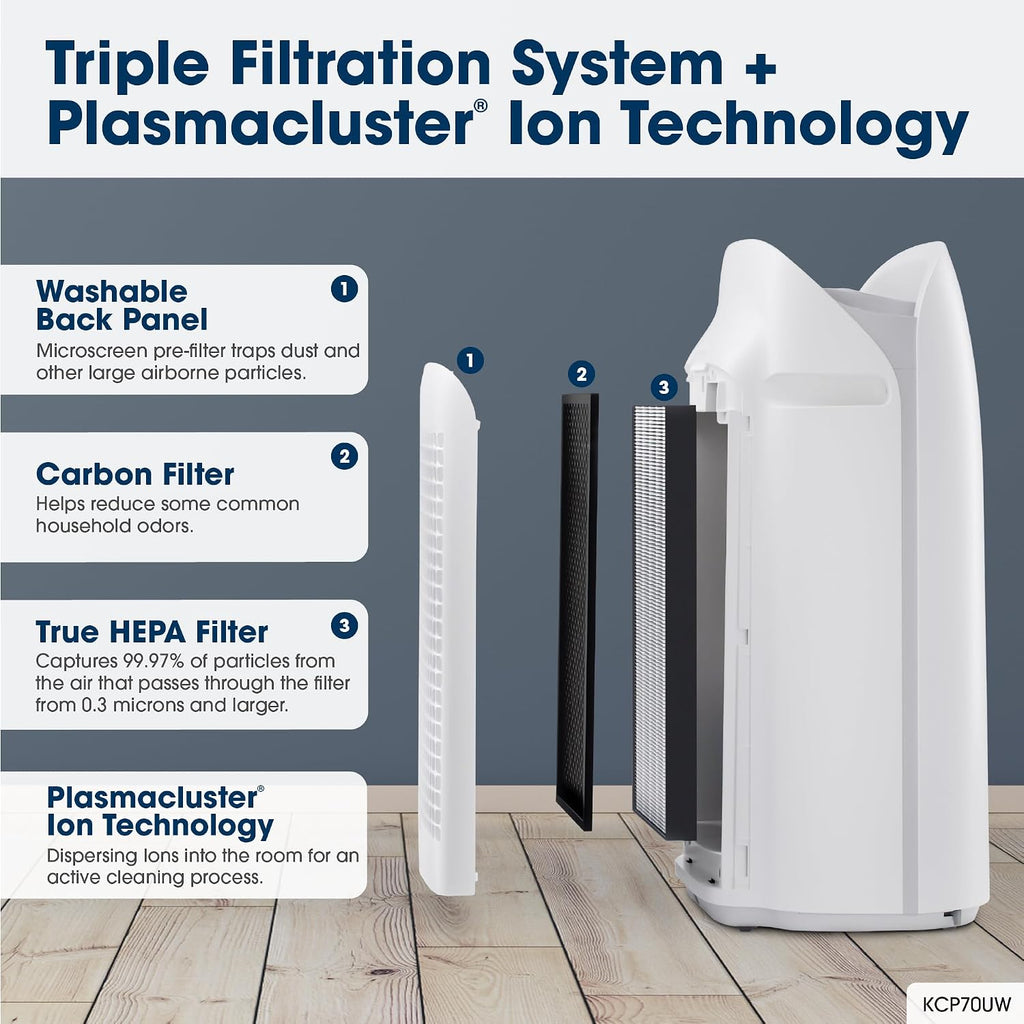 SHARP Smart Air Purifier with Humidifier Combo – Covers up to 1,913 sqft in one hour, Compatible w/Alexa & Google Asst. Energy Star 3.0, True HEPA Filter for Large Room, Bedroom - KCP70UW