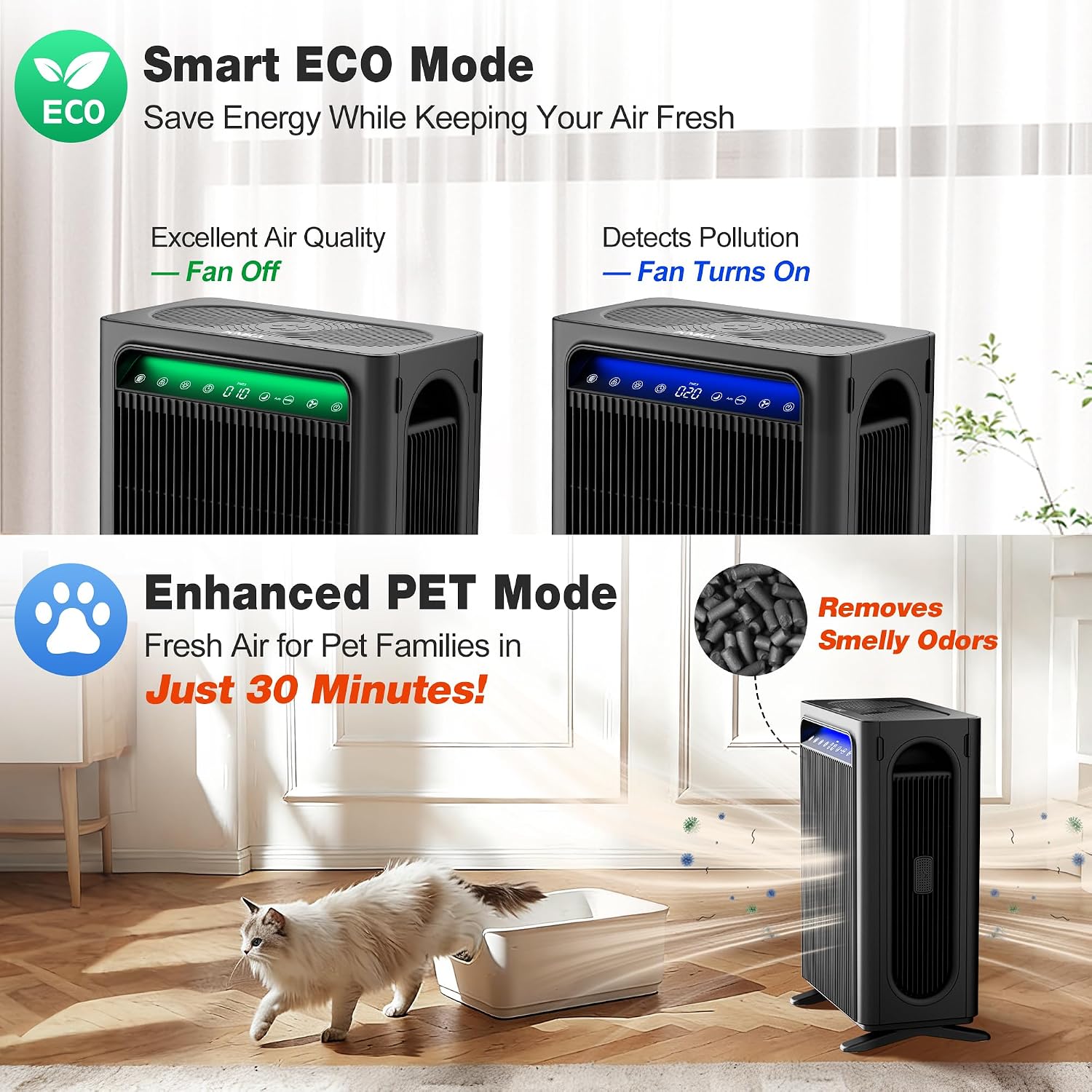 KNKA Air Purifier for Home Bedroom Large Room Up to 1,695 Ft² in 1 Hr, HEPA Air Cleaner with Washable Pre-Filter, AHAM VERIFIDE, AQI Display, ECO Mode, Pet Mode for Pets, Dust, Pollen, APH4000, Black