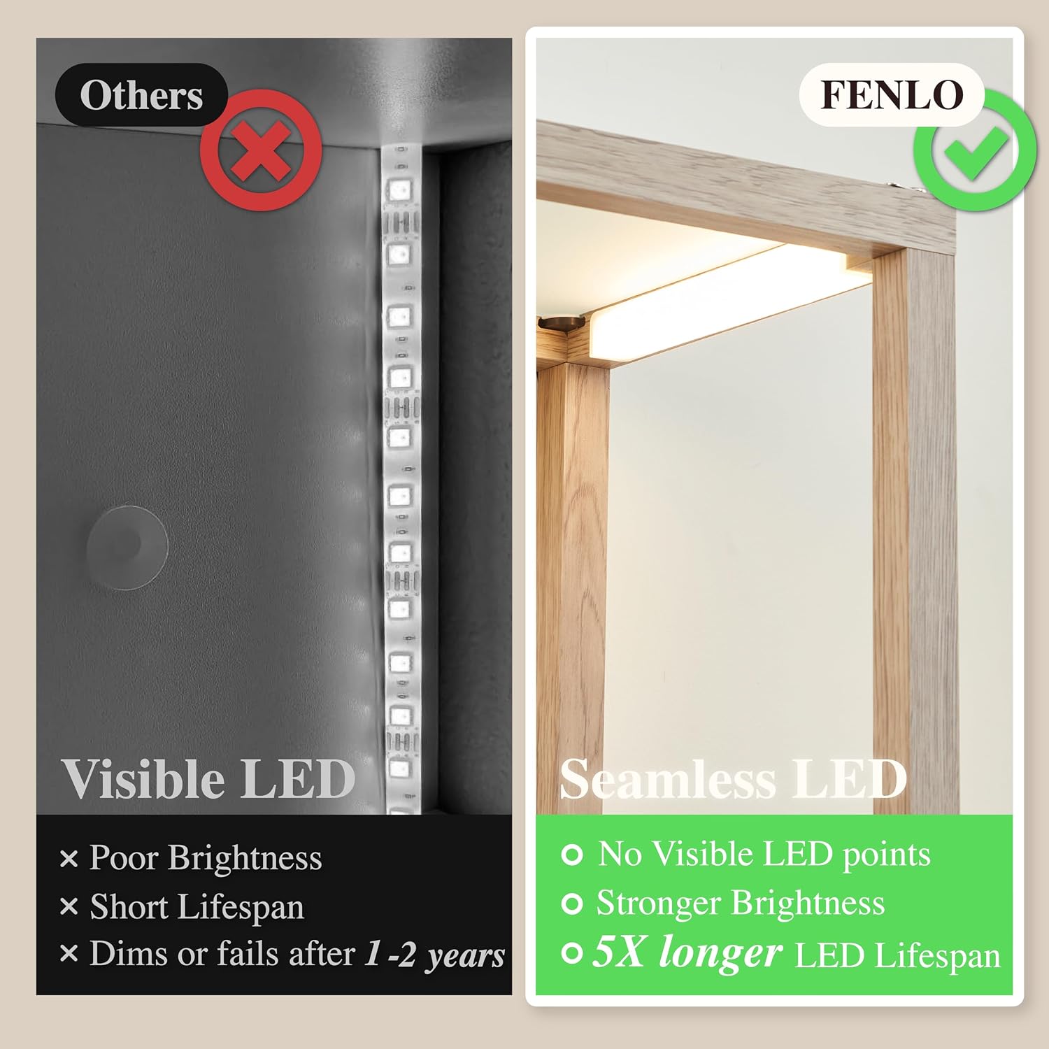FENLO Fantasy Plus 66' Luxury Display Shelf With Dimmable LED Floor Lamps, Sturdy Glass Shelves for Bedroom, Curio Cabinet With Bookshelf Display Case, Floor Lamp With Shelves, Rustic Wood