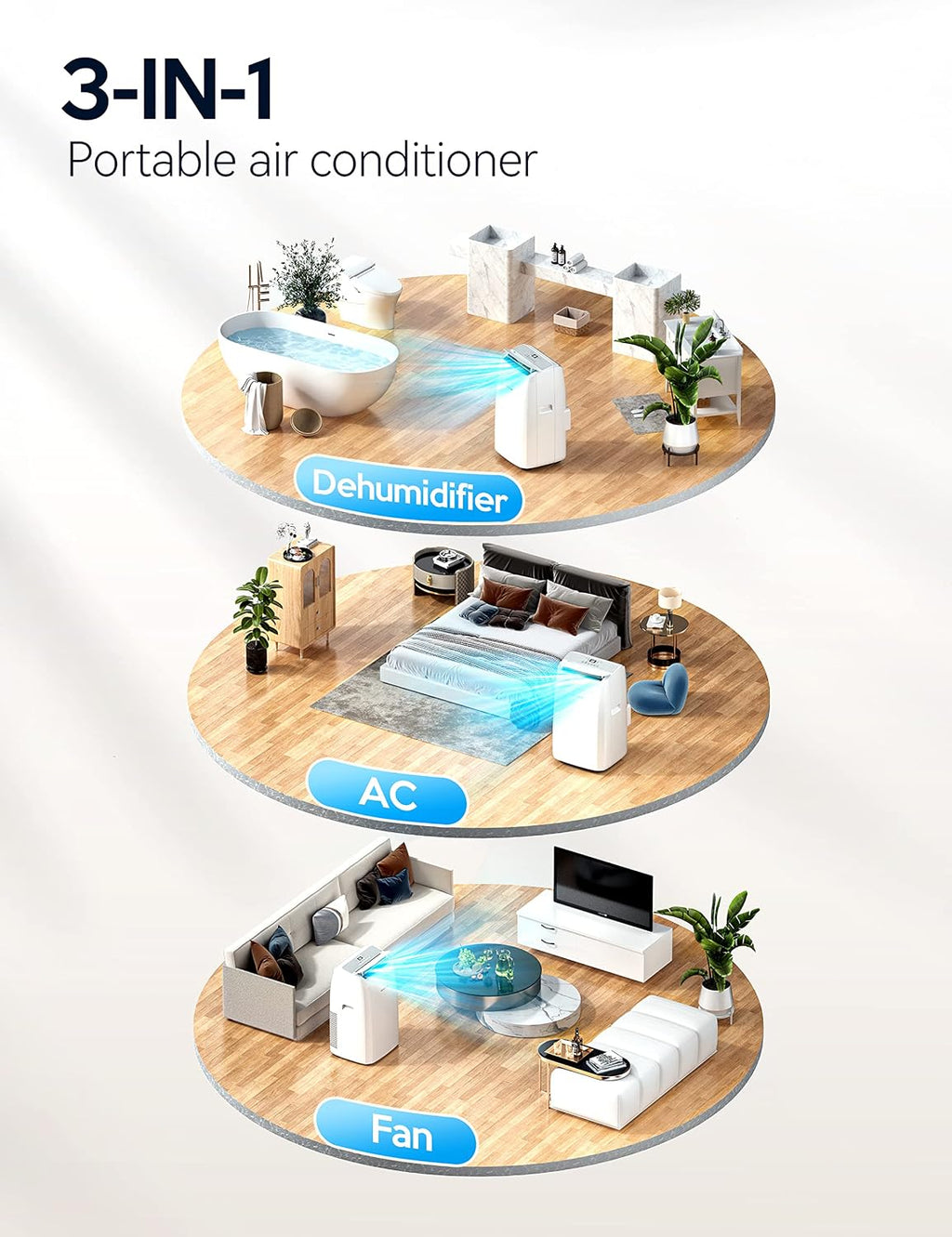 VAGKRI 12,000 BTU Portable Air Conditioner, 3-in-1 AC with Fan & Dehumidifier, Cools up to 450 Sq.Ft, Energy Efficient AC Unit with Remote Control, Sleep Modes, 24H Timer for Bedroom, Room, Office
