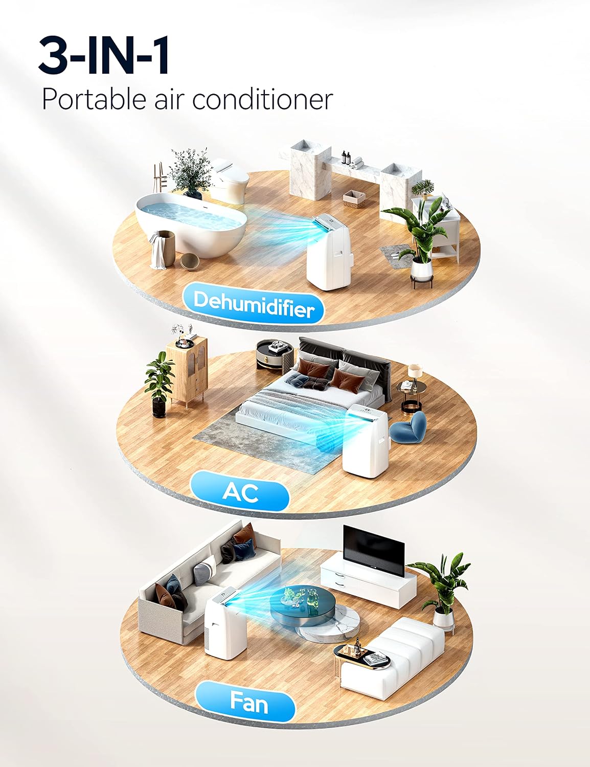 VAGKRI 12,000 BTU Portable Air Conditioner, 3-in-1 AC with Fan & Dehumidifier, Cools up to 450 Sq.Ft, Energy Efficient AC Unit with Remote Control, Sleep Modes, 24H Timer for Bedroom, Room, Office