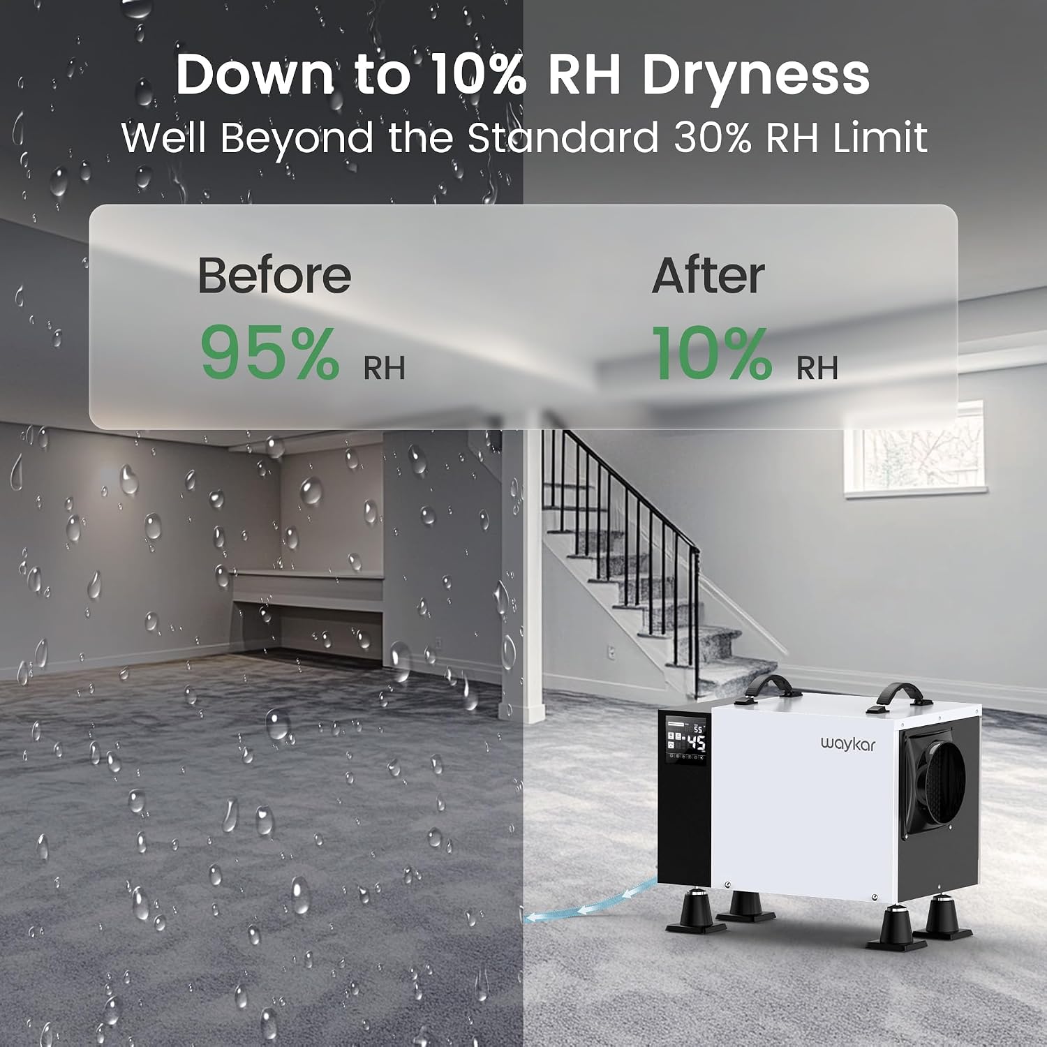 Waykar Commercial Dehumidifier with Pump and Drain Hose for crawl space, Basements, and Water Damage Unit