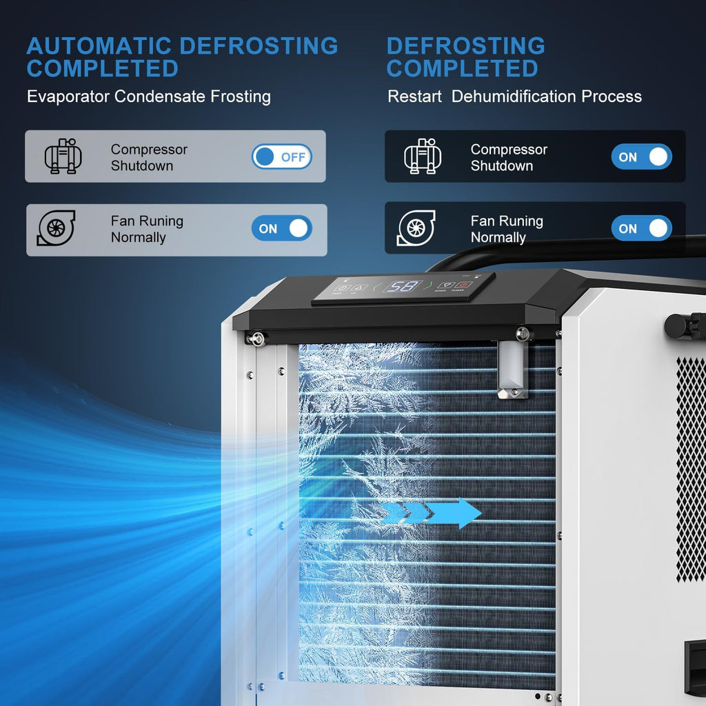 Commercial Dehumidifier,White Industrial Dehumidifier 250 Pint for 8,000 Sq.Ft Basement Warehouse Construction, Large Heavy Duty Commercial Grade Dehumidifiers with Drain Hose, Auto Defrost,Restart