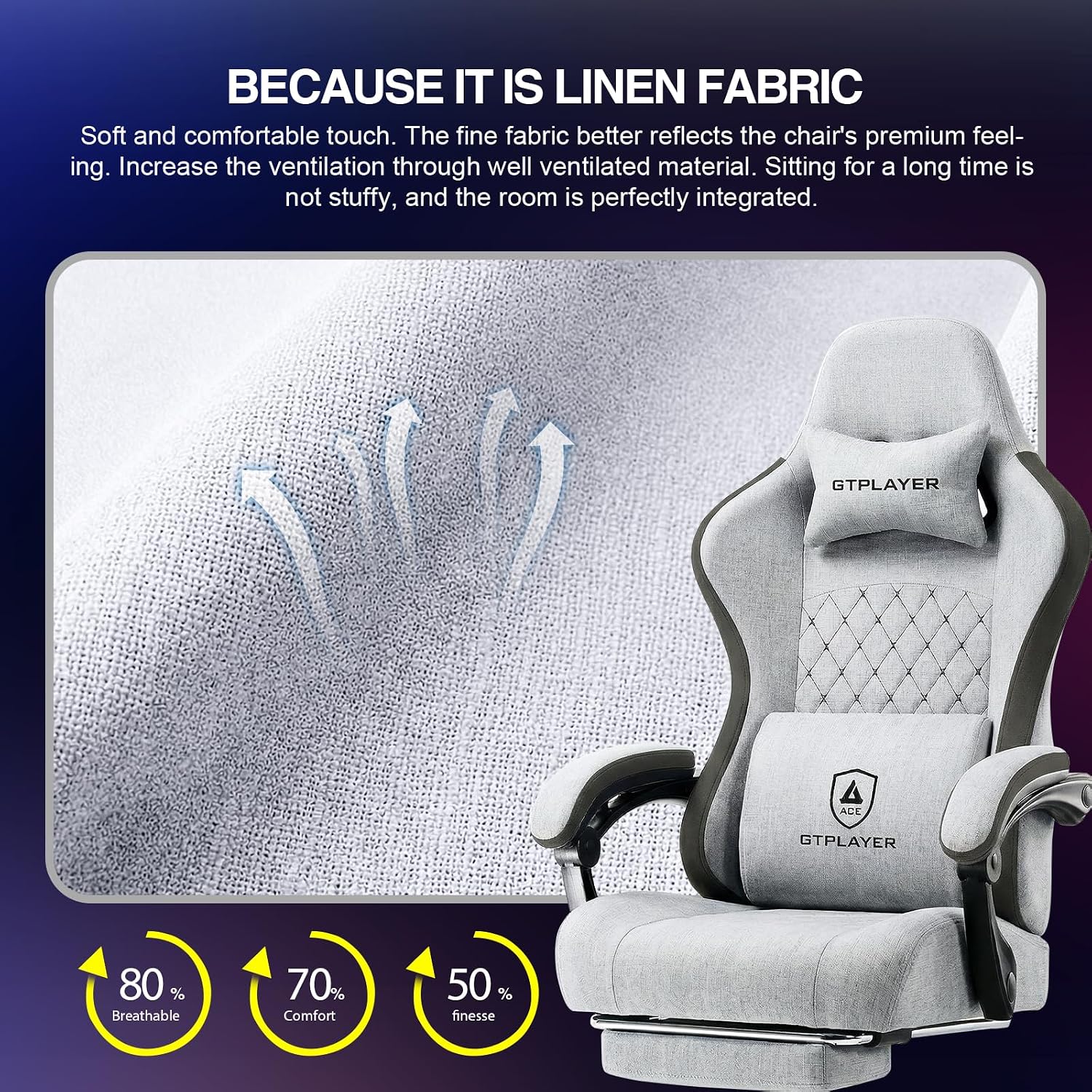 GTPLAYER Gaming Chair, Computer Office Chair with Pocket Spring Cushion, Linkage Armrests and Footrest, High Back Ergonomic Computer Chair with Lumbar Support Task Chair with Footrest