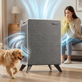 Air Purifiers for Home Large Room Up to 2250 ft² - Dual 3-Stage Filter of Washable Filter and True HEPA Filter with AQI, Auto Mode, Sleep Mode