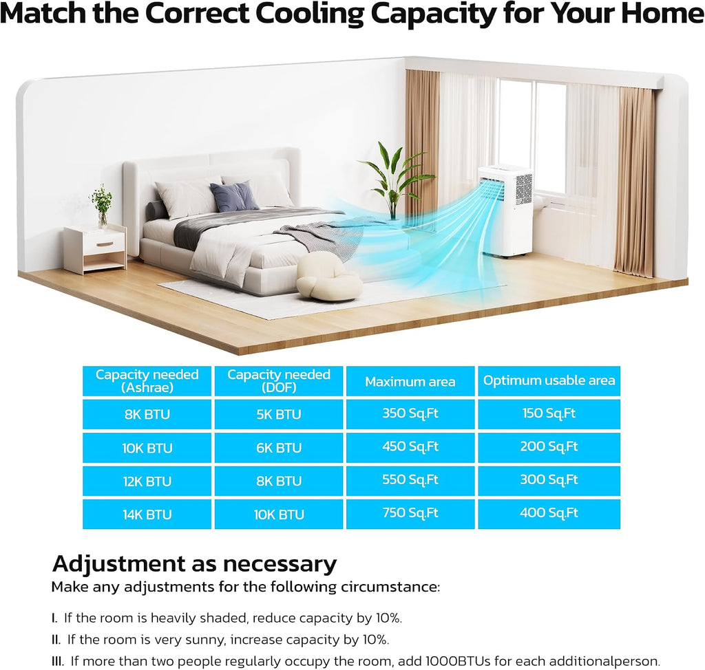 ZAFRO 8,000 BTU Portable Air Conditioners, 4 Modes Portable AC Unit Built-in Cool/Dehumidifier/Fan/Sleep, 24Hrs Timer, for Bedroom/Indoor Rooms, White