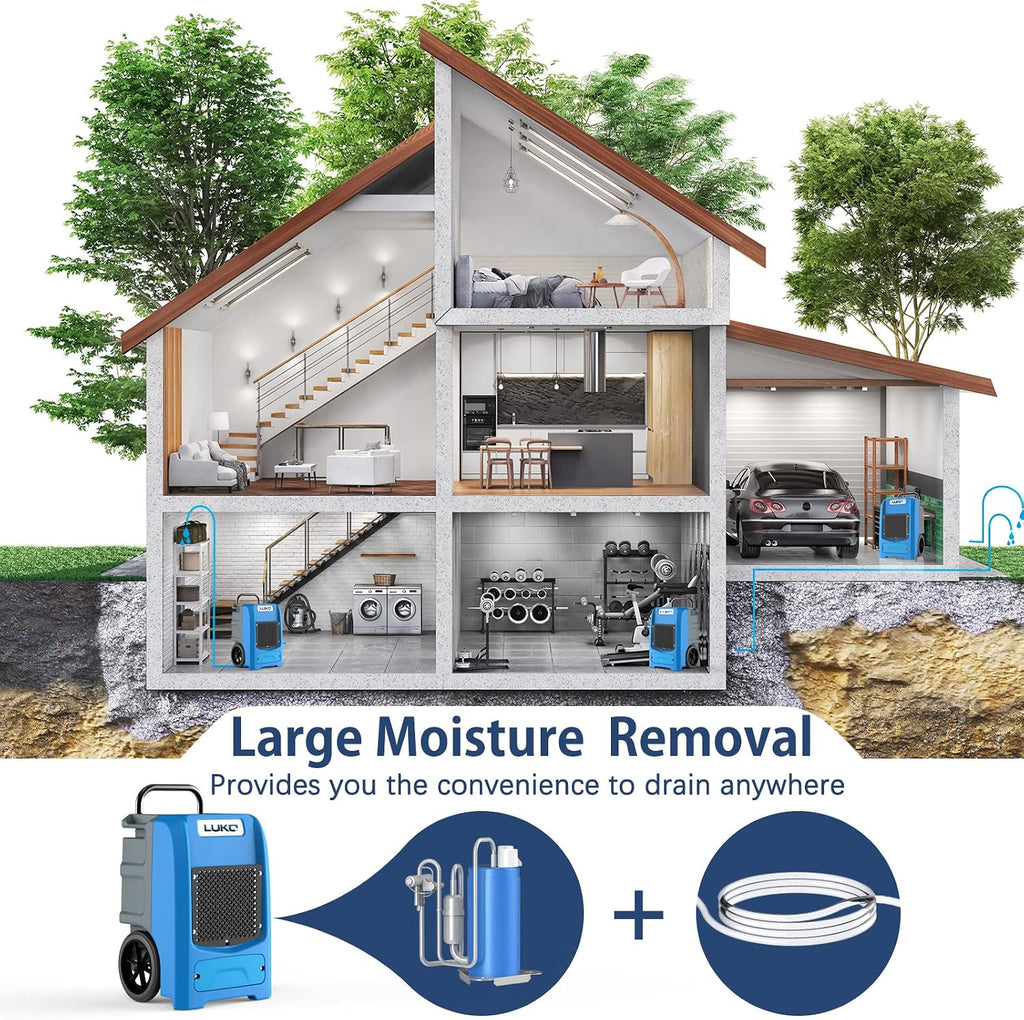 LUKO 190 PPD Commercial Dehumidifier with Built-in Pump & Hose, for 8000 Sq Ft Large Space，Basements, Crawl Spaces, Warehouse, Water Damage Restoration, 5-Year Warranty