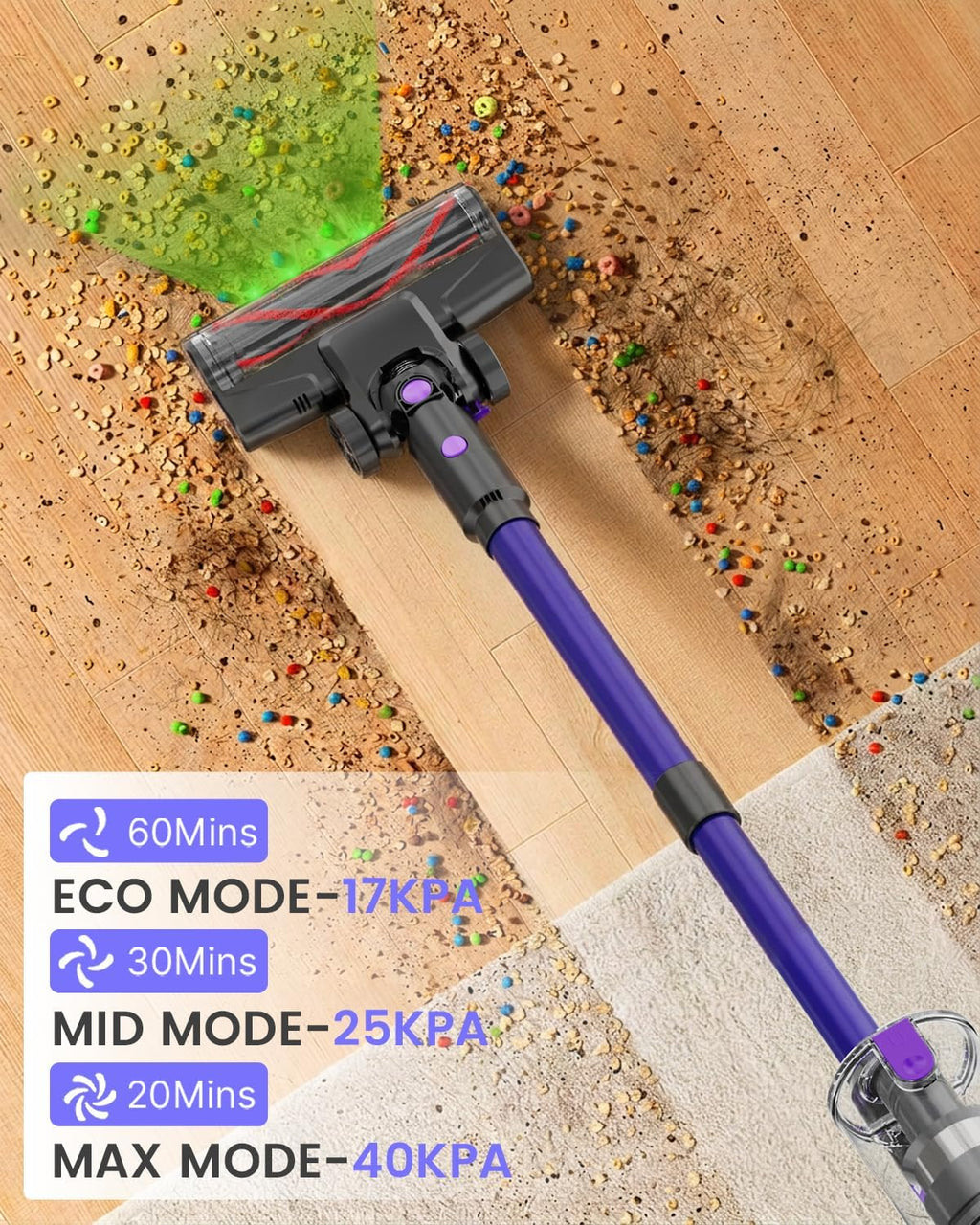Cordless Vacuum Cleaner,500W 40KPa 120Mins Runtime with 2 Batteries,Anti-Tangle Stick Vacuum with Green Light,Rechargeable Wireless Vacuum for Pet Hair/Carpet/Hardwood Floor,Purple