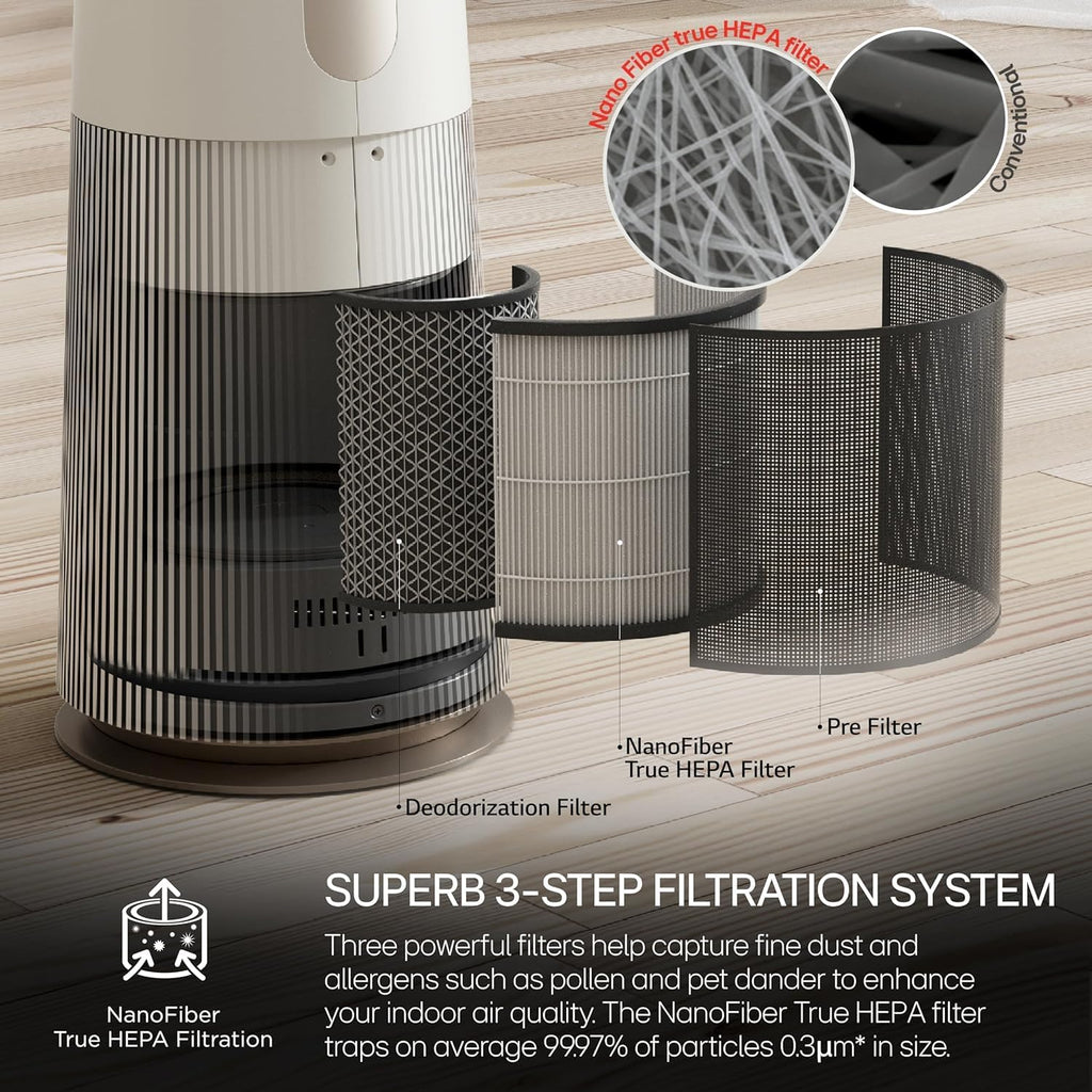 LG PuriCare AeroTower Air Purifier Fan with Heating Mode for Home, Large and Small Room, Bedroom, with True HEPA Filter, Multiple Airflow Options, WiFi, Air Quality Monitor, Low Noise, NanoFiber