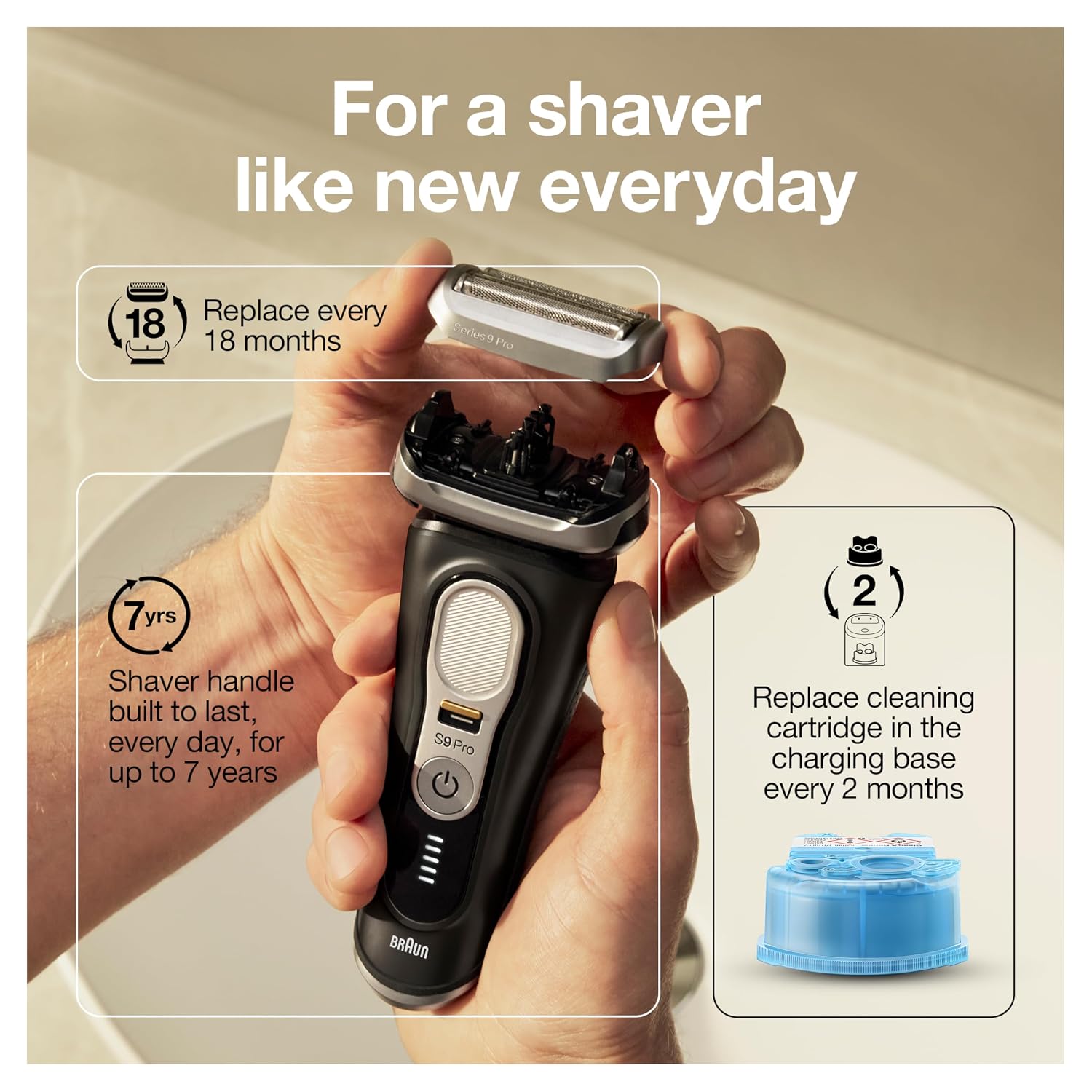 Braun Series 9 Pro 9460cc Electric Razor, Waterproof Foil Shaver, Wet/Dry Use, ProLift Beard Trimmer, 5-in-1 Cleaning & Charging SmartCare Center