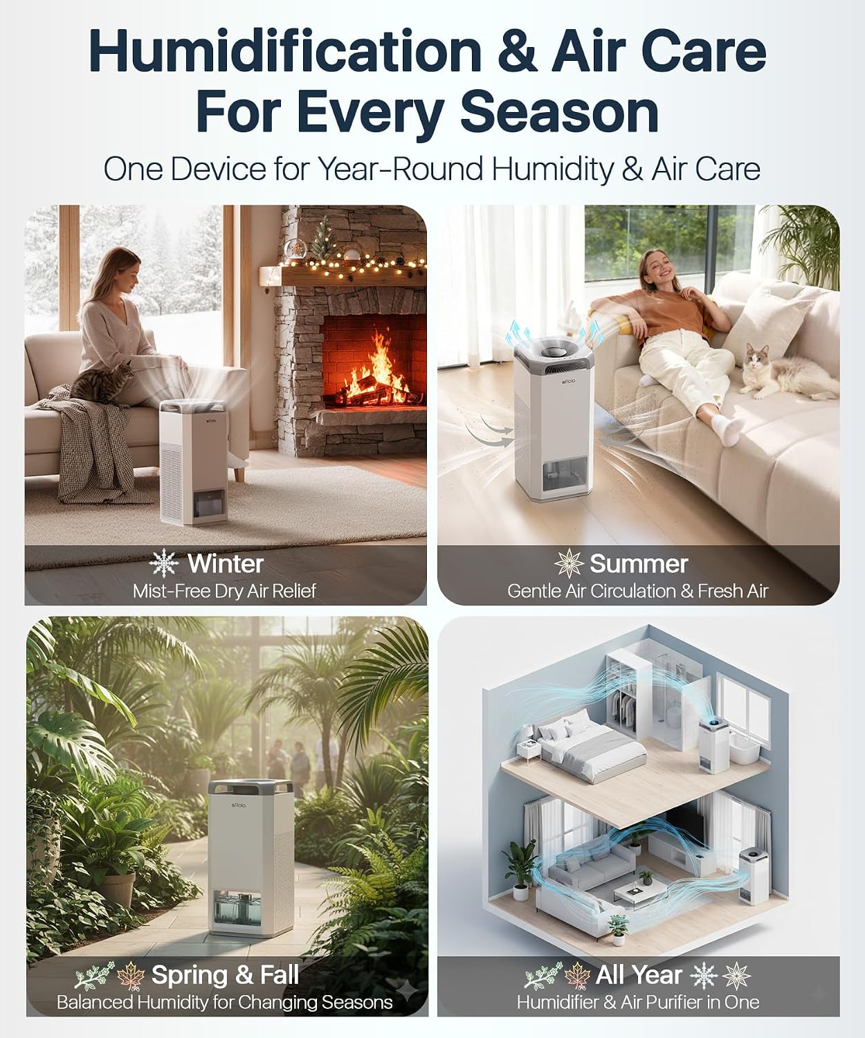 Afloia Humidifier for Bedroom Large Room - Mist Free Evaporative 2 in 1 Humidifier and Air Purifier in One Combo for Home with Top Fill 5L Tank/Humidity&Air Quality Sensor/2-24H Timer