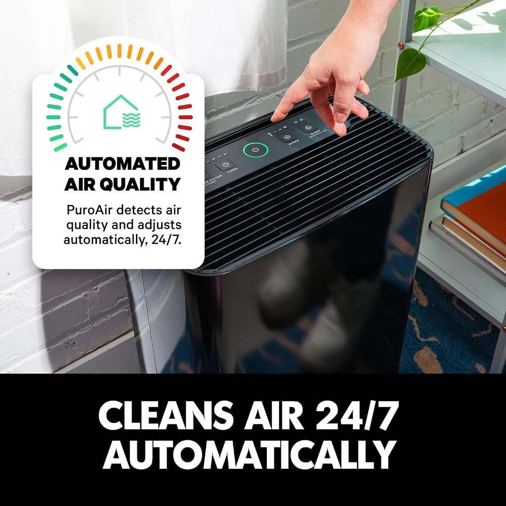 PuroAir 400 HEPA Air Purifier for Home Large Rooms - Covers 2,000 Sq Ft - Filters Up to 99.9% of Pollutants, Smoke, Pollen, Dust, and VOCs - Quiet HEPA Air Filter - Air Purifiers for Bedroom