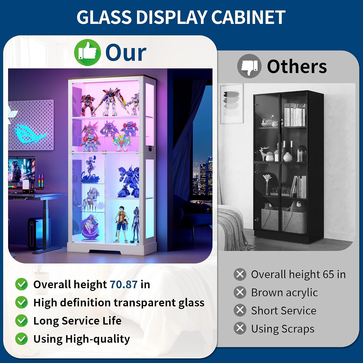 HNEBC Glass Display Cabinet with RGB Lights, 71'' Curio Cabinet with Glass Doors, 5-Tier Display Cases and Human Sensor, Bookcases for Collectibles, Books,Toys, White