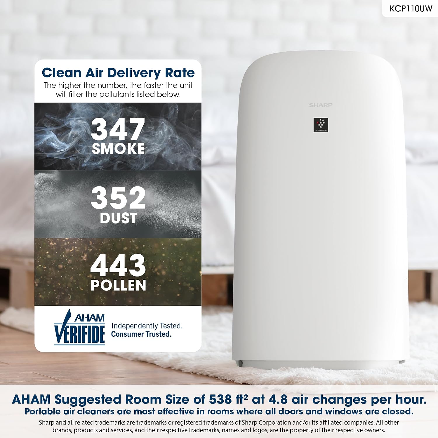 SHARP Smart Air Purifier with Humidifier Combo – Covers up to 2,603 sqft in one hour, Compatible w/Alexa & Google Asst. True HEPA Filter, for XL Rooms, Living Room, Dining Room - KCP110UW