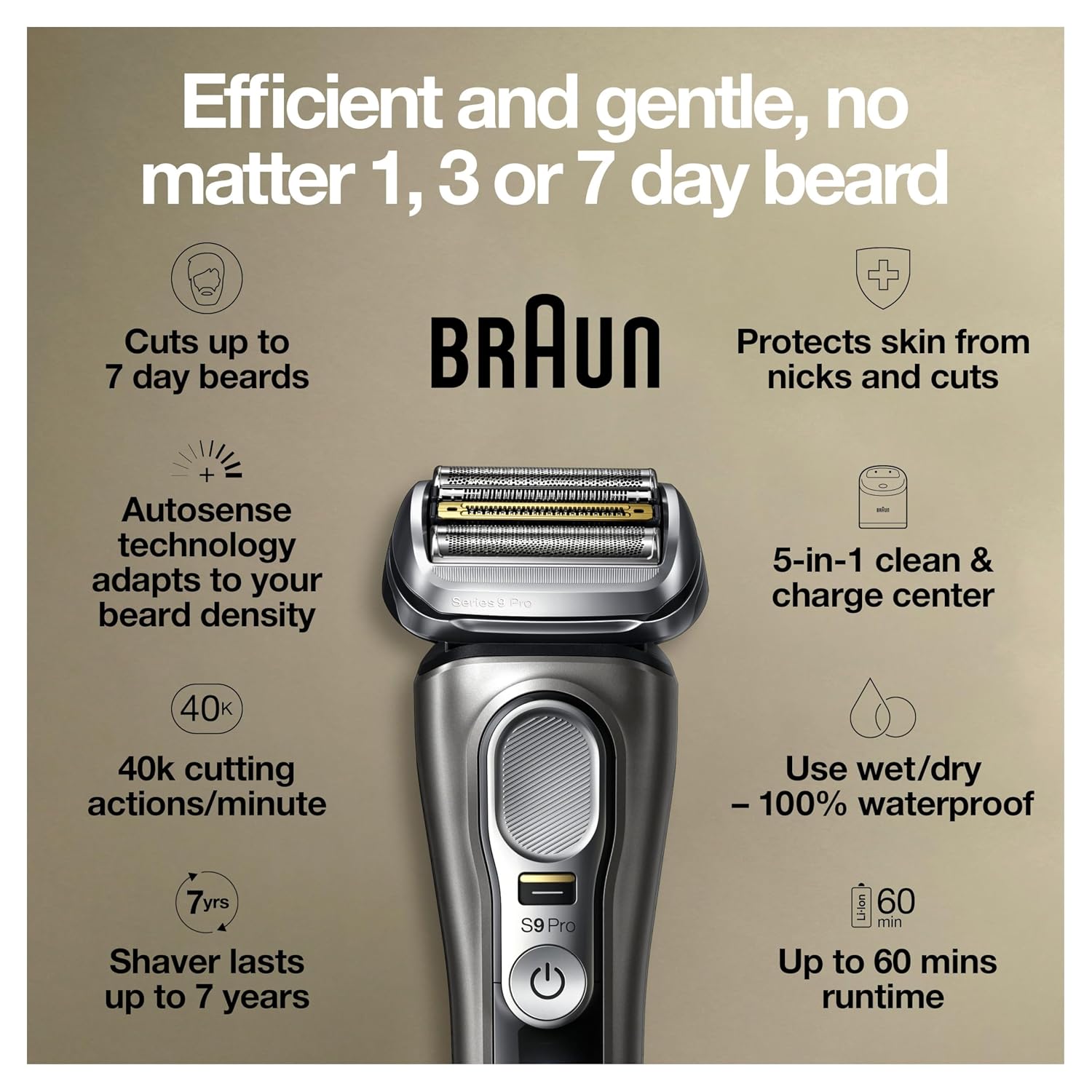 Braun Electric Razor for Men, Series 9 Pro 9465cc Wet & Dry Electric Foil Shaver with ProLift Beard Trimmer, Cleaning & Charging SmartCare Center, Head Shavers for Bald Men, Noble Metal