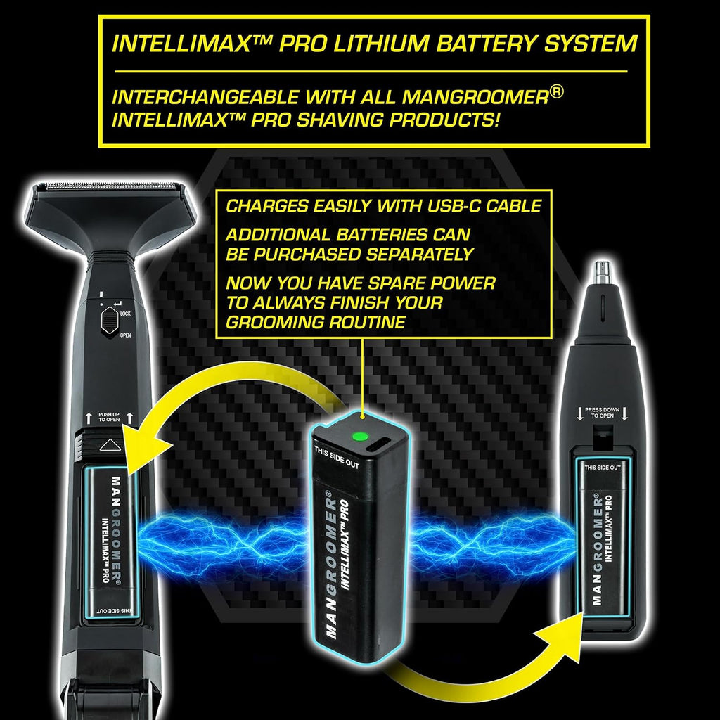 MANGROOMER - INTELLIMAX PRO - New Back Shaver with 2 Shock Absorber Flex Heads, Power Hinge, Extreme Reach Handle and Advanced 2.7' Extra-Wide Blade Design (Version 3.0)