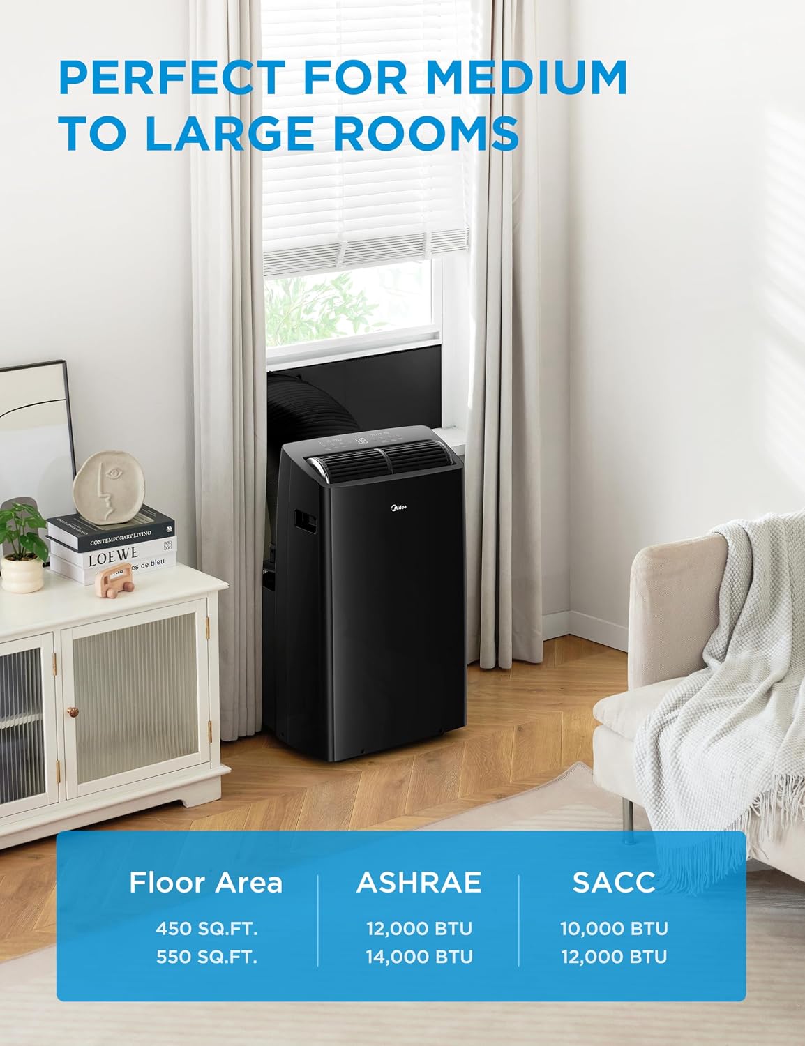 Midea Duo 14,000 BTU (12,000 BTU SACC) High Efficiency Inverter, Ultra Quiet Portable Air Conditioner, Cools up to 550 Sq.Ft., Works with Alexa/Google Assistant, Includes Remote & Window Kit, 2026 New