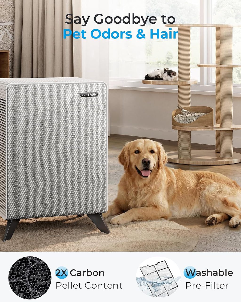 Air Purifiers for Home Large Room Up to 2250 ft² with Smart WIFI - Remove 99% of Smoke Allergies Pet Dander Odor - Dual 3-Stage Filter of Washable and True HEPA Filter with AQI