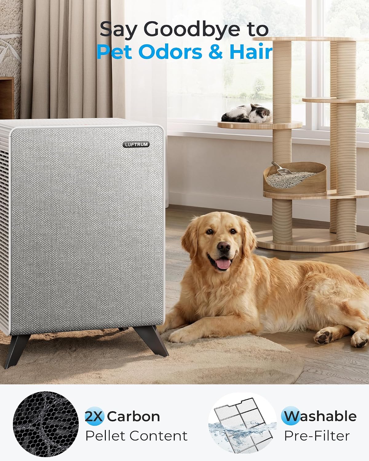 Air Purifiers for Home Large Room Up to 2250 ft² with Smart WIFI - Remove 99% of Smoke Allergies Pet Dander Odor - Dual 3-Stage Filter of Washable and True HEPA Filter with AQI