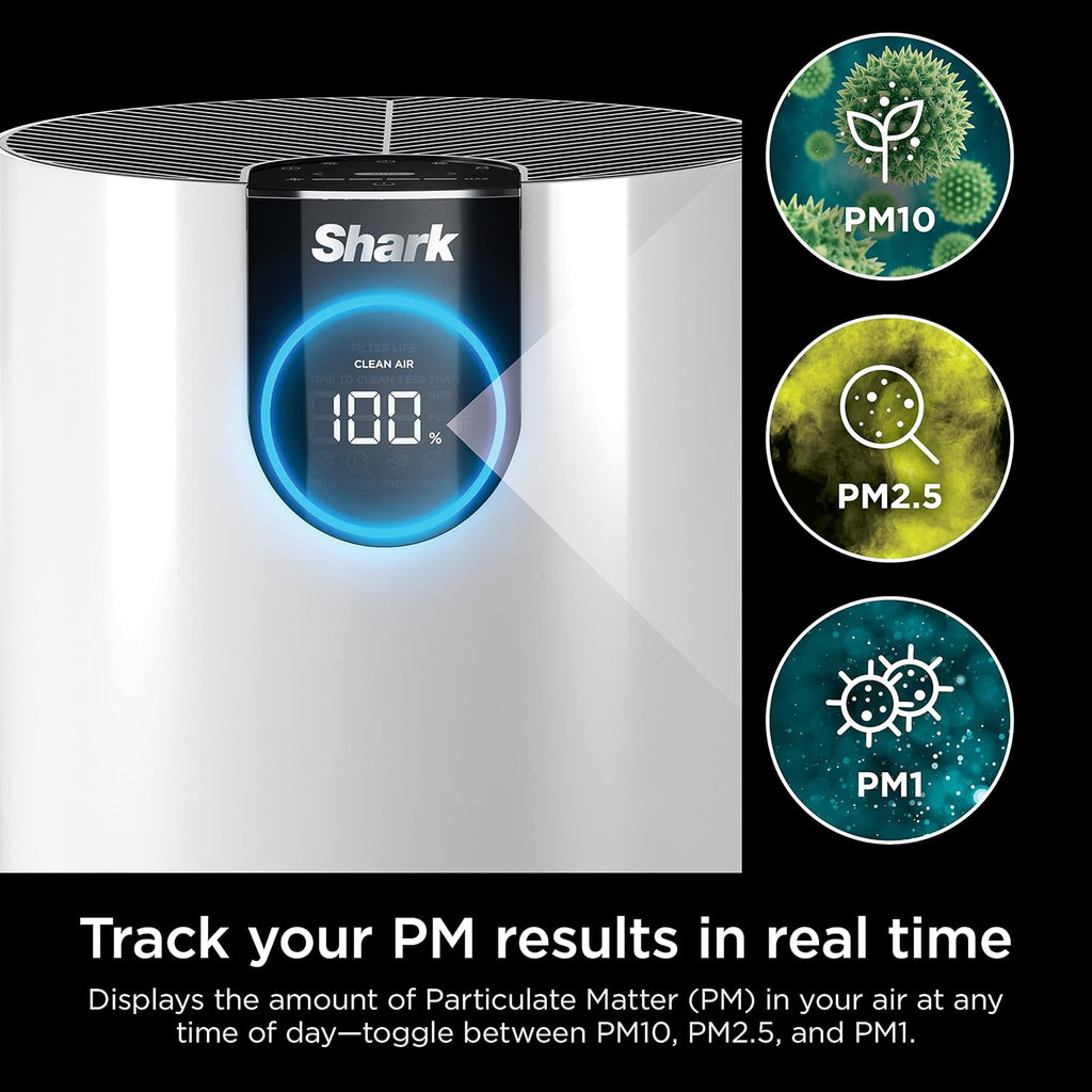 Shark Air Purifier for Home, Clean Sense, for Bedroom, Nursery, Home Office, Dorm, HEPA-Exceeding Filter, Captures Pollutants, Pet Dander, Dust, Odor, Smoke, and More, HP102PK2, White