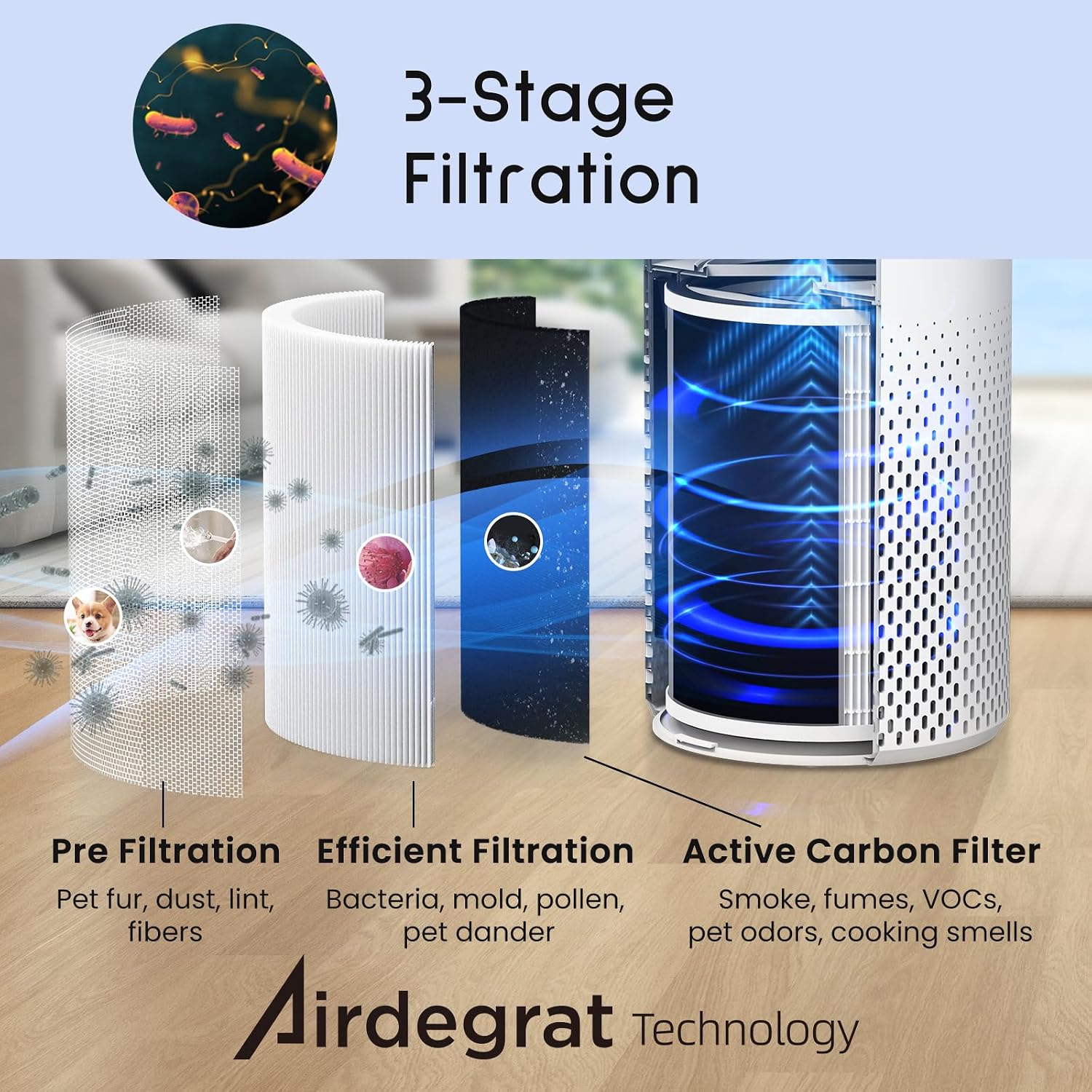Afloia Humidifier and Air Purifier in One, Air Purifier and Humidifier Combo for Home, 22dB| 7 Colors Light Air Purifiers 2 in 1, Quiet Air Cleaner Removing 99.99% Smokers Odor and Pollen for Bedroom
