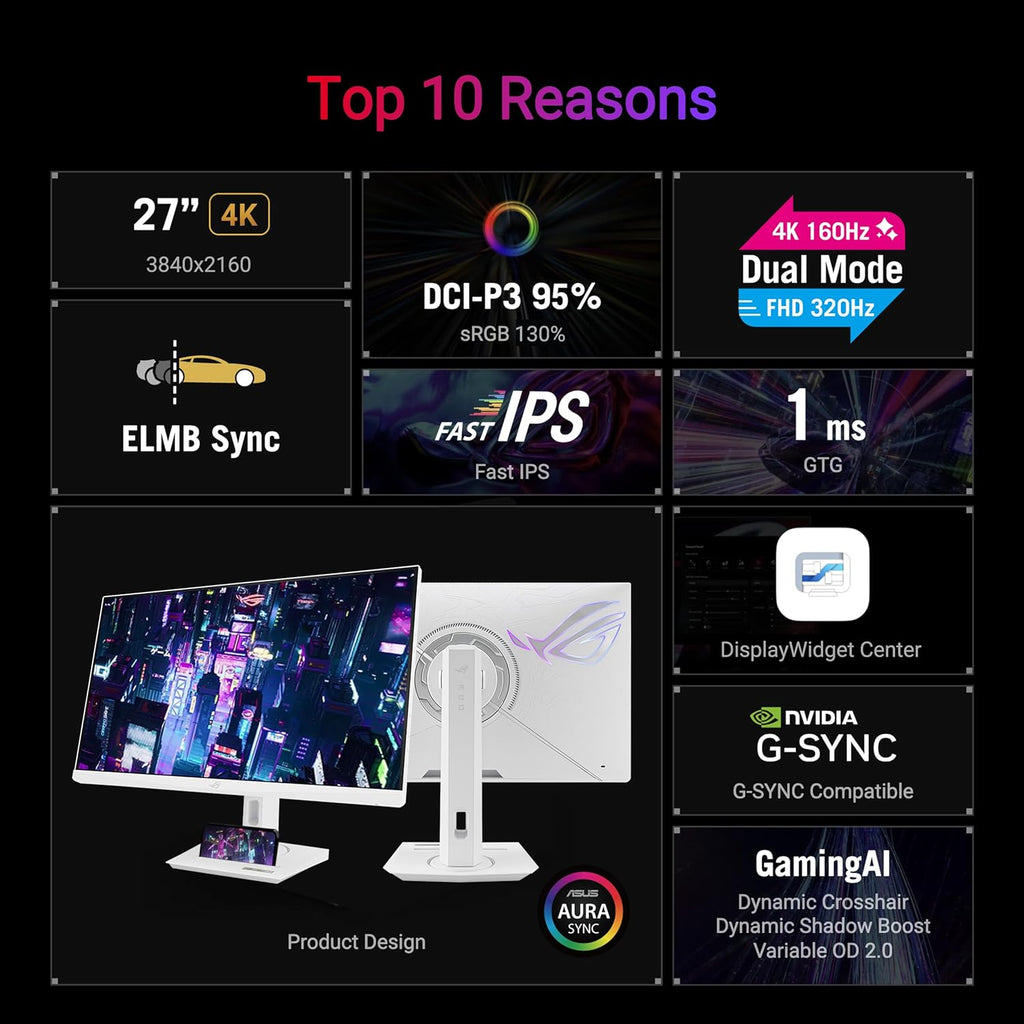 ASUS ROG Strix 27' 4K HDR USB-C Gaming Monitor (XG27UCG-W) – White, UHD (3840x2160) Dual Mode (4K 160Hz or FHD 320Hz), 1ms, Fast IPS, ELMB Sync, G-SYNC Compatible, AI Gaming, 3yr Warranty