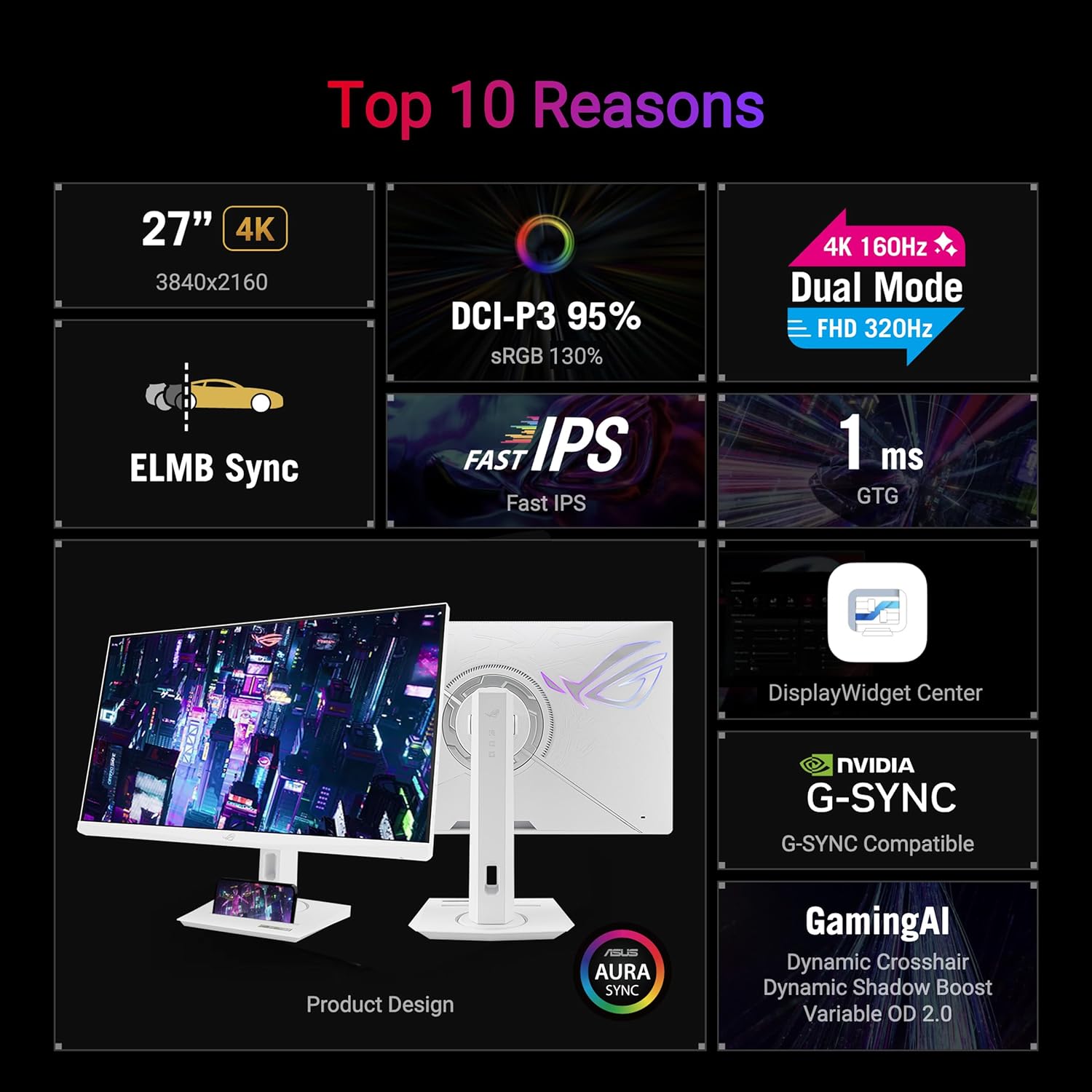 ASUS ROG Strix 27' 4K HDR USB-C Gaming Monitor (XG27UCG-W) – White, UHD (3840x2160) Dual Mode (4K 160Hz or FHD 320Hz), 1ms, Fast IPS, ELMB Sync, G-SYNC Compatible, AI Gaming, 3yr Warranty