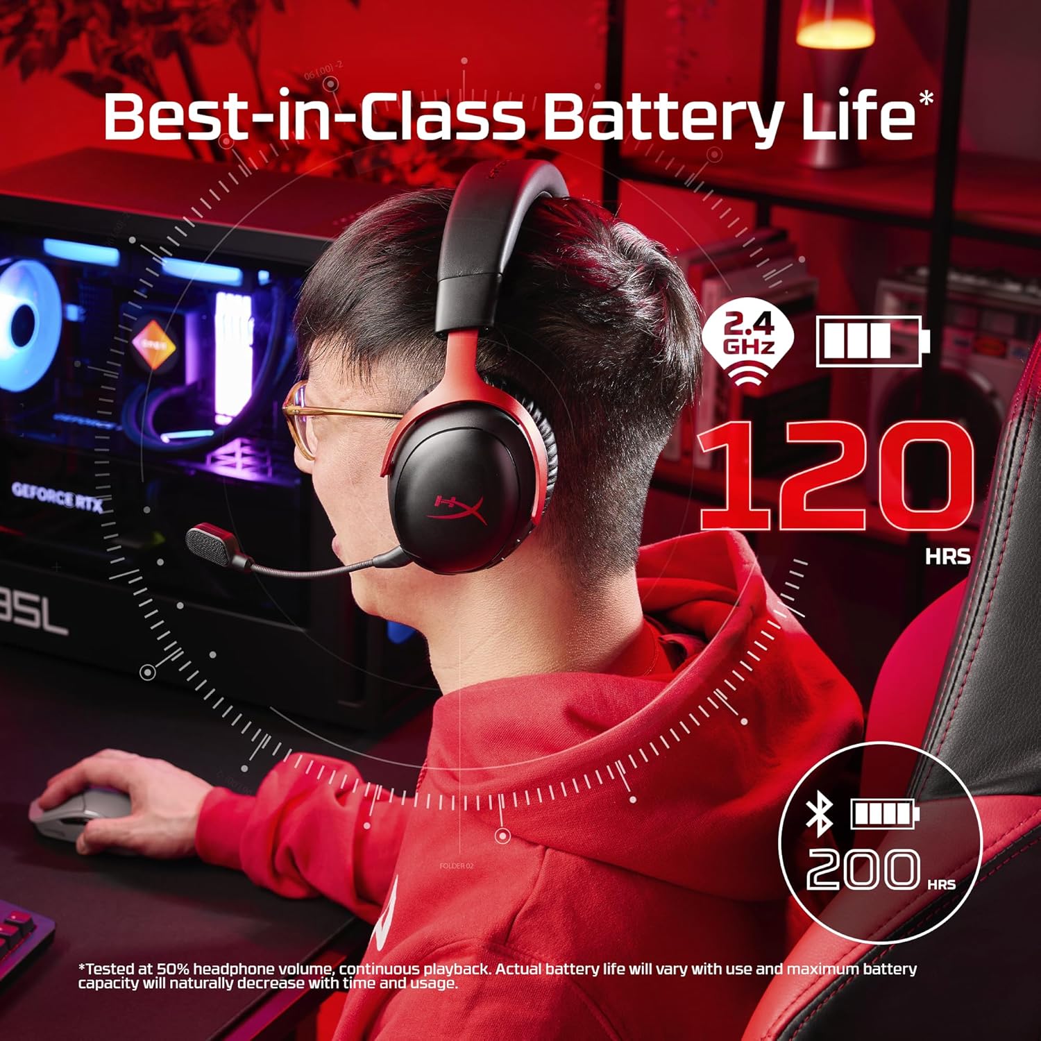 HyperX Cloud III S – Wireless Gaming Headset, 2.4GHz, Bluetooth, Battery Life up to 120 Hours 2.4GHz / 200 Hours Bluetooth, 53mm Angled Drivers, 10mm Detachable Mic, Customizable – Black/Red