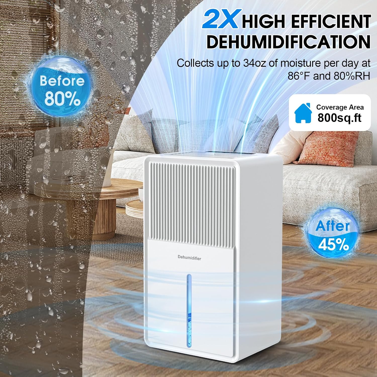 Dehumidifiers for Home, 101OZ Dehumidifier (800 sq.ft), Upgraded Dehumidifier for Basement, Bedroom, Bathroom, RV, Closet with Auto-off, Sleep Mode, 7 Colorful Nightlight, Quiet Small Portable - White