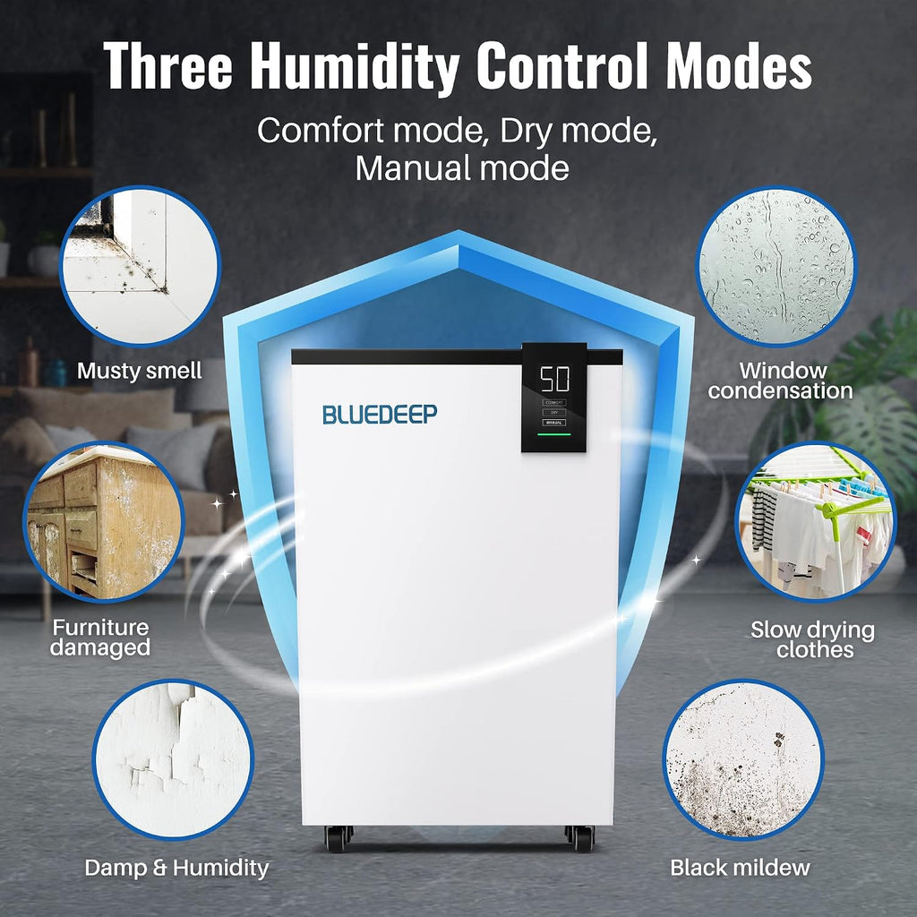 BLUEDEEP 190 Pints Commercial Dehumidifier with 6.56ft Drain Hose and 1.75 Gallon Water Reservoir, Water Damage Restoration Dehumidifier, for Basements, Industrial or Commercial Spaces and Job Sites
