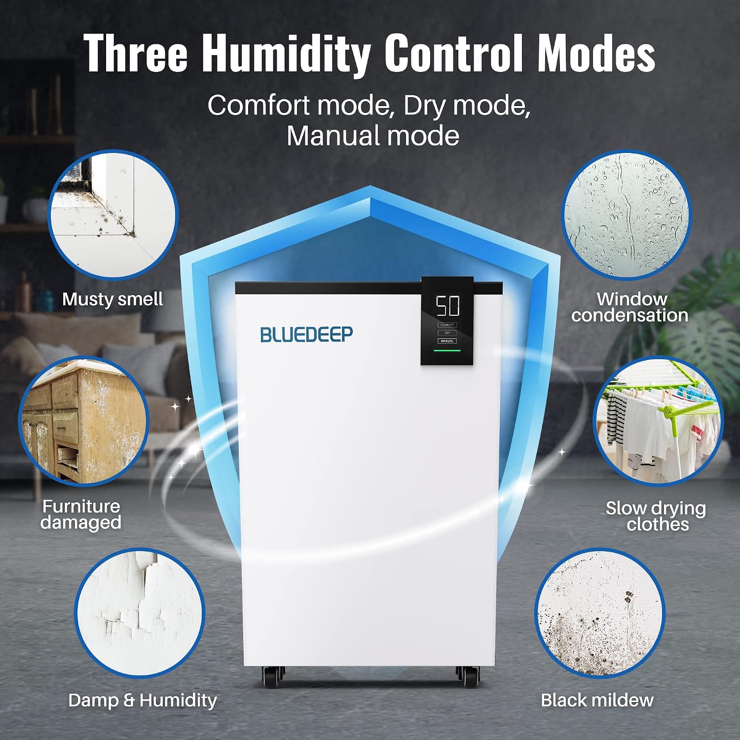 BLUEDEEP 190 Pints Commercial Dehumidifier with 6.56ft Drain Hose and 1.75 Gallon Water Reservoir, Water Damage Restoration Dehumidifier, for Basements, Industrial or Commercial Spaces and Job Sites