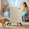 Air Purifiers for Home Large Room Up to 2250 ft² - Remove 99% of Smoke Allergies Pet Dander Odor - Dual 3-Stage Filter of Washable Filter and with AQI
