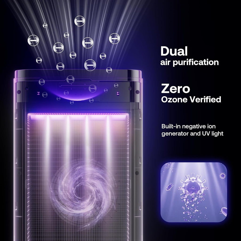 Pet Air Purifier Large Home 4200 sq ft, Suck up Floating Cat Dog Hair Dander, 7-Stage H13 HEPA Anion Activated Carbon Filter, Air Purifiers with APP for Odor Allergies Smoke Dust, Zero Ozone, P339