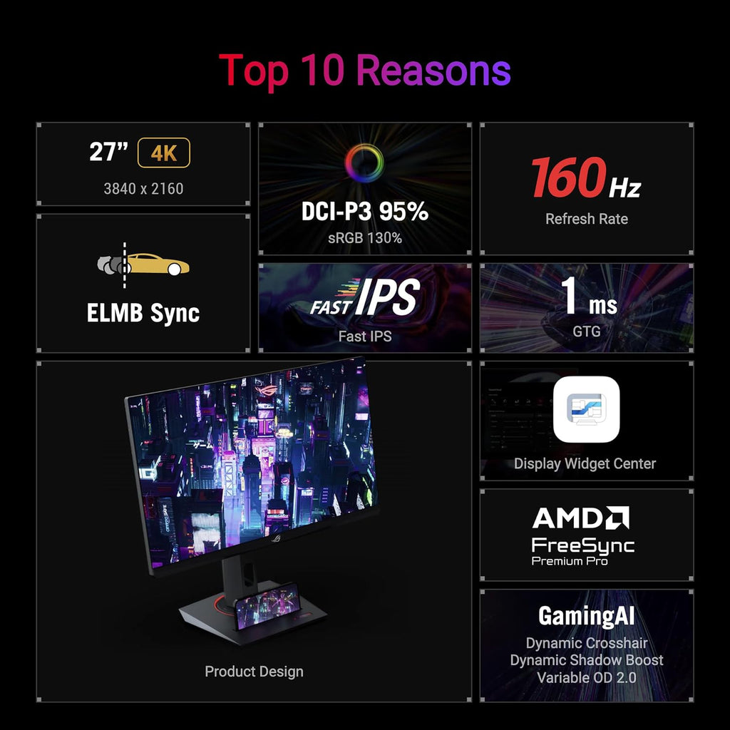 ASUS ROG Strix 27' 4K HDR400 USB-C Gaming Monitor(XG27UCS)–UHD (3840 x 2160), 160Hz, 1ms, Fast IPS,130% sRGB,Extreme Low Motion Blur Sync, G-Sync Compatible, DisplayWidget, Tripod socket, 3yr warranty