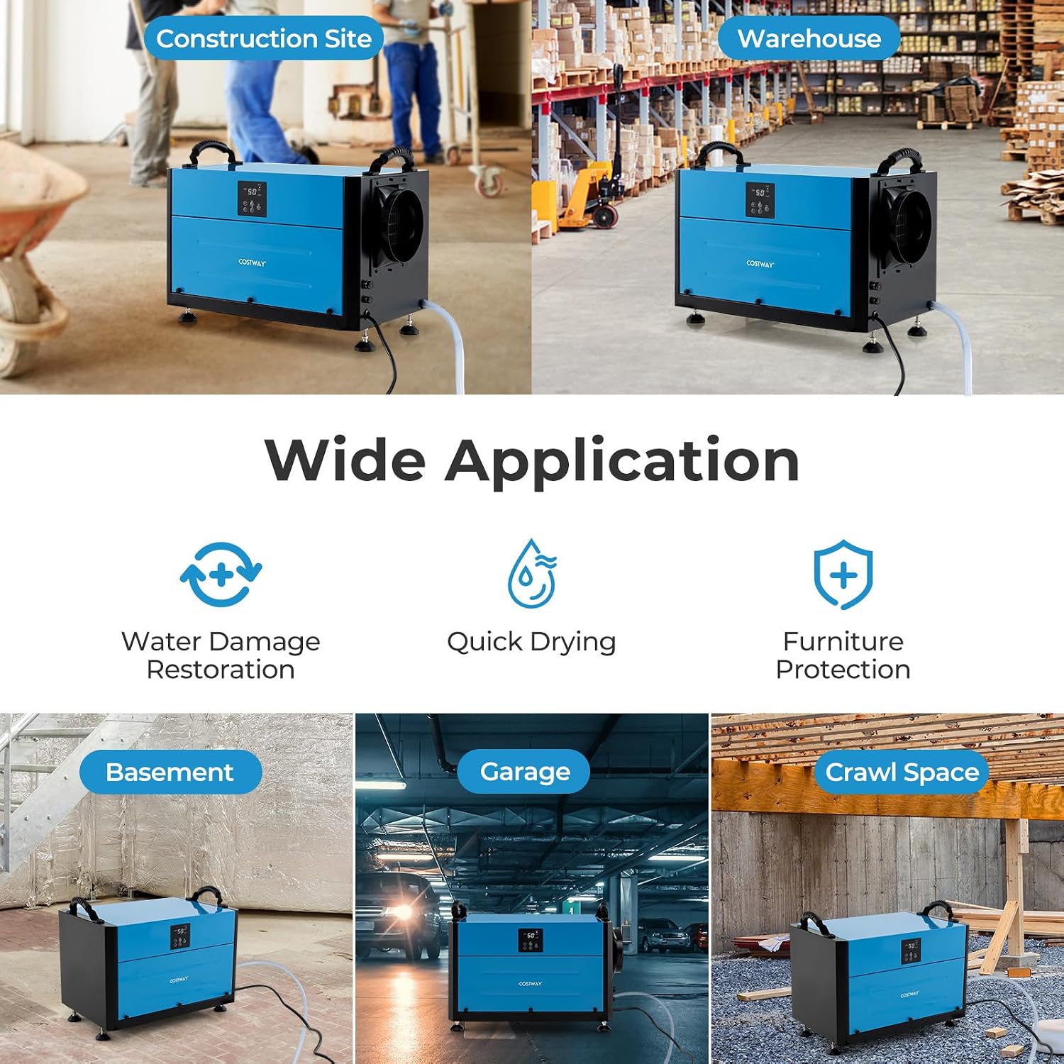 COSTWAY 155 PPD Commercial Dehumidifier, 1900 Sq.Ft Crawl Space Dehumidifier with 9.8 FT Drain Hose & Wired Remote Control Panel, Ideal for Basement, Warehouse (Blue)