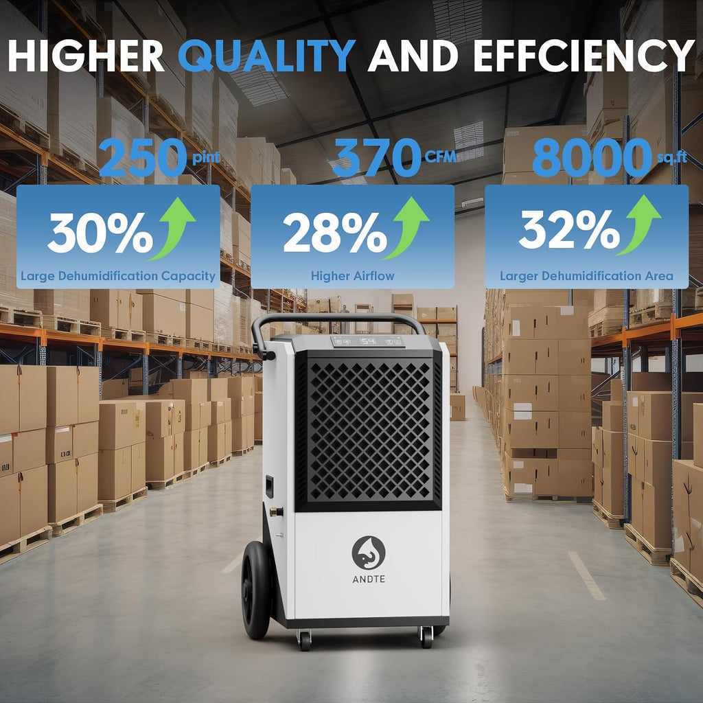 250 Pint Commercial Dehumidifier with Pump 8000sqft Industrial Basements Heavy Duty Commercial-grade Portable Dehumidifiers for Large Spaces,Warehouse Grow Room, Water Damage Restoration