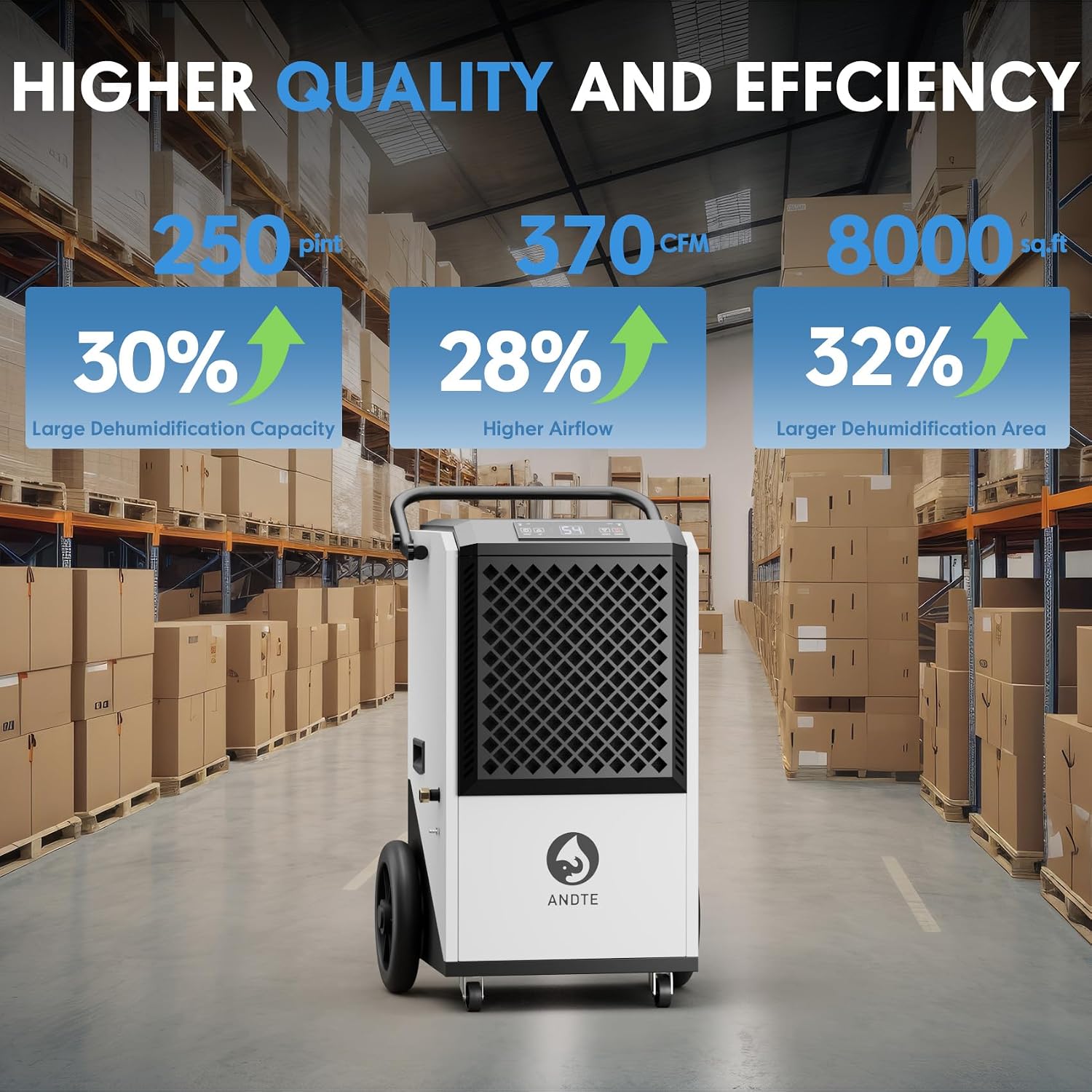 250 Pint Commercial Dehumidifier with Pump 8000sqft Industrial Basements Heavy Duty Commercial-grade Portable Dehumidifiers for Large Spaces,Warehouse Grow Room, Water Damage Restoration