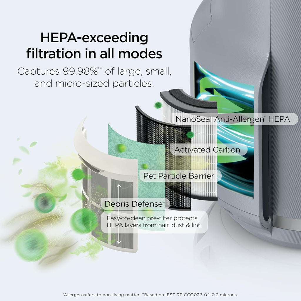 Shark Air Purifier for Home, NeverChange Compact Pro, for Bedroom, Nursery, Home Office, Dorm, HEPA-Exceeding Filter, Captures Pollutants, Pet Dander, Dust, Odor, Smoke, and More, HP071BRN, Winter Fog